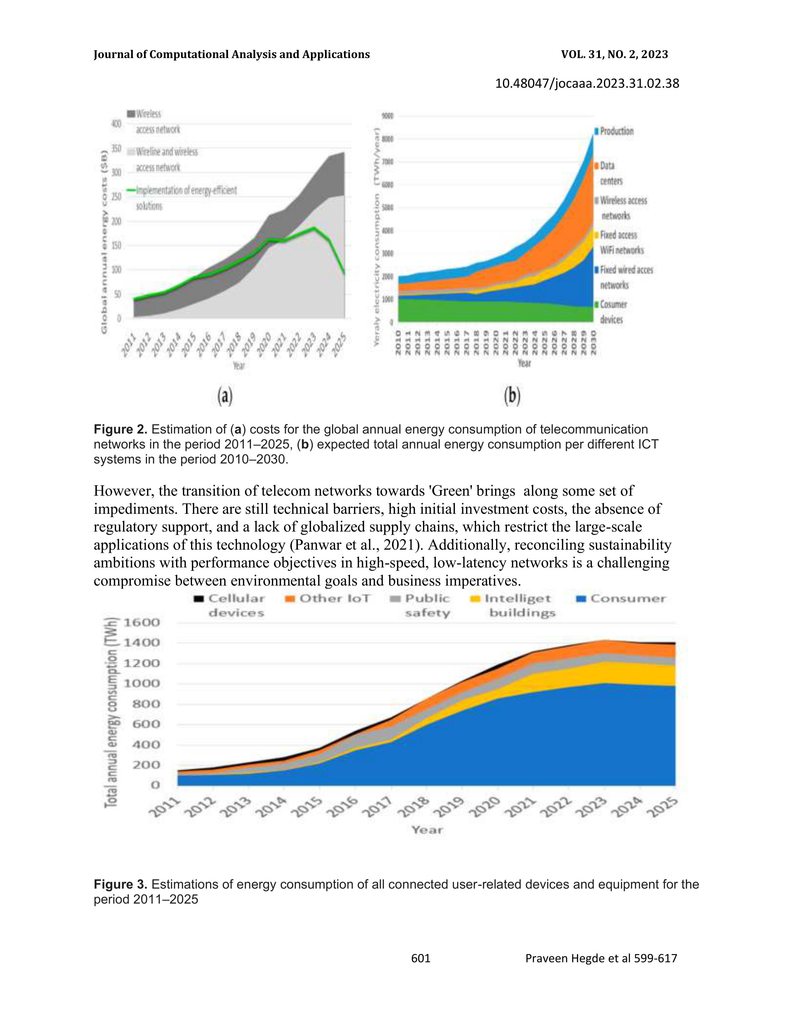 Verizon Sustainability Report — page 3