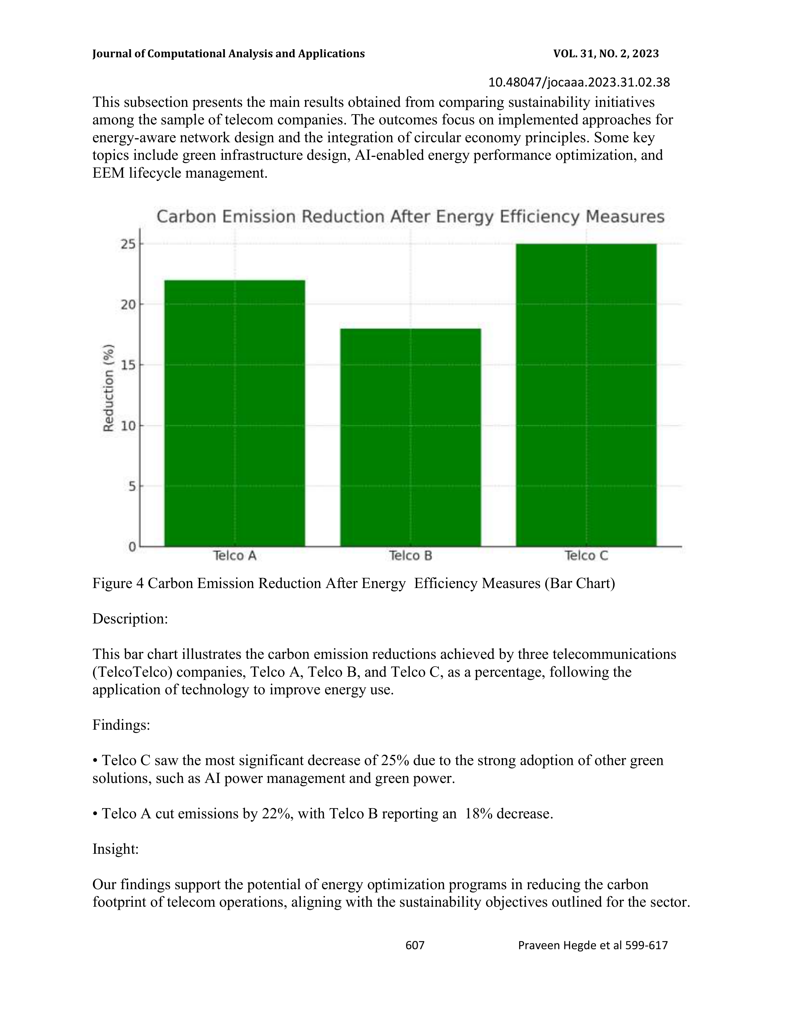 Verizon Sustainability Report — page 9
