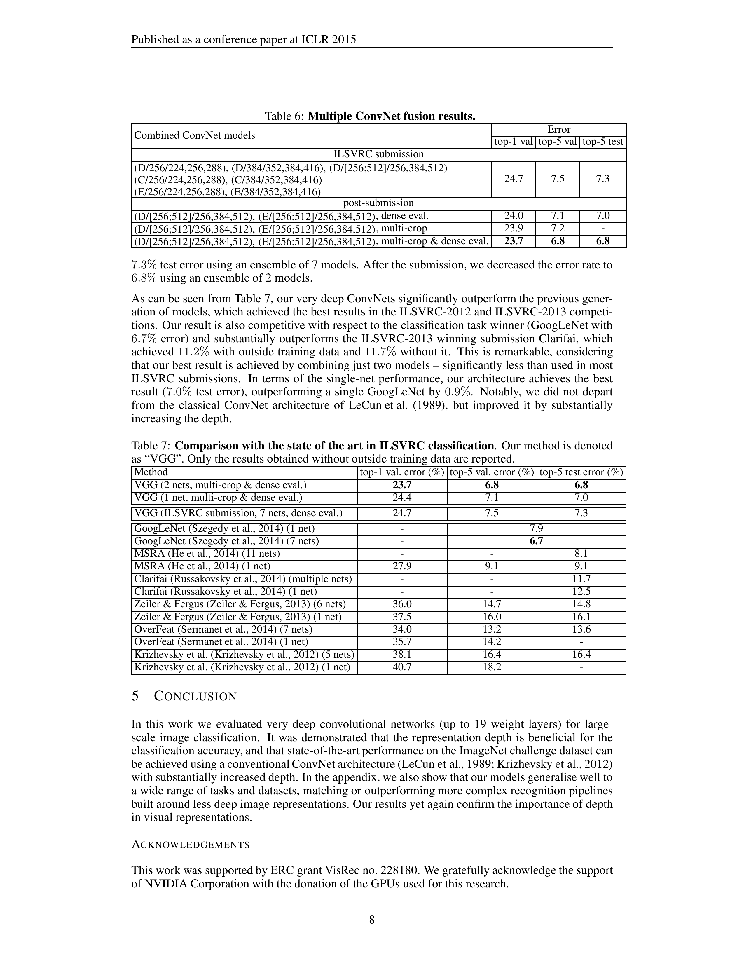 Very Deep Convolutional Networks Research Paper by Oxford University — page 8