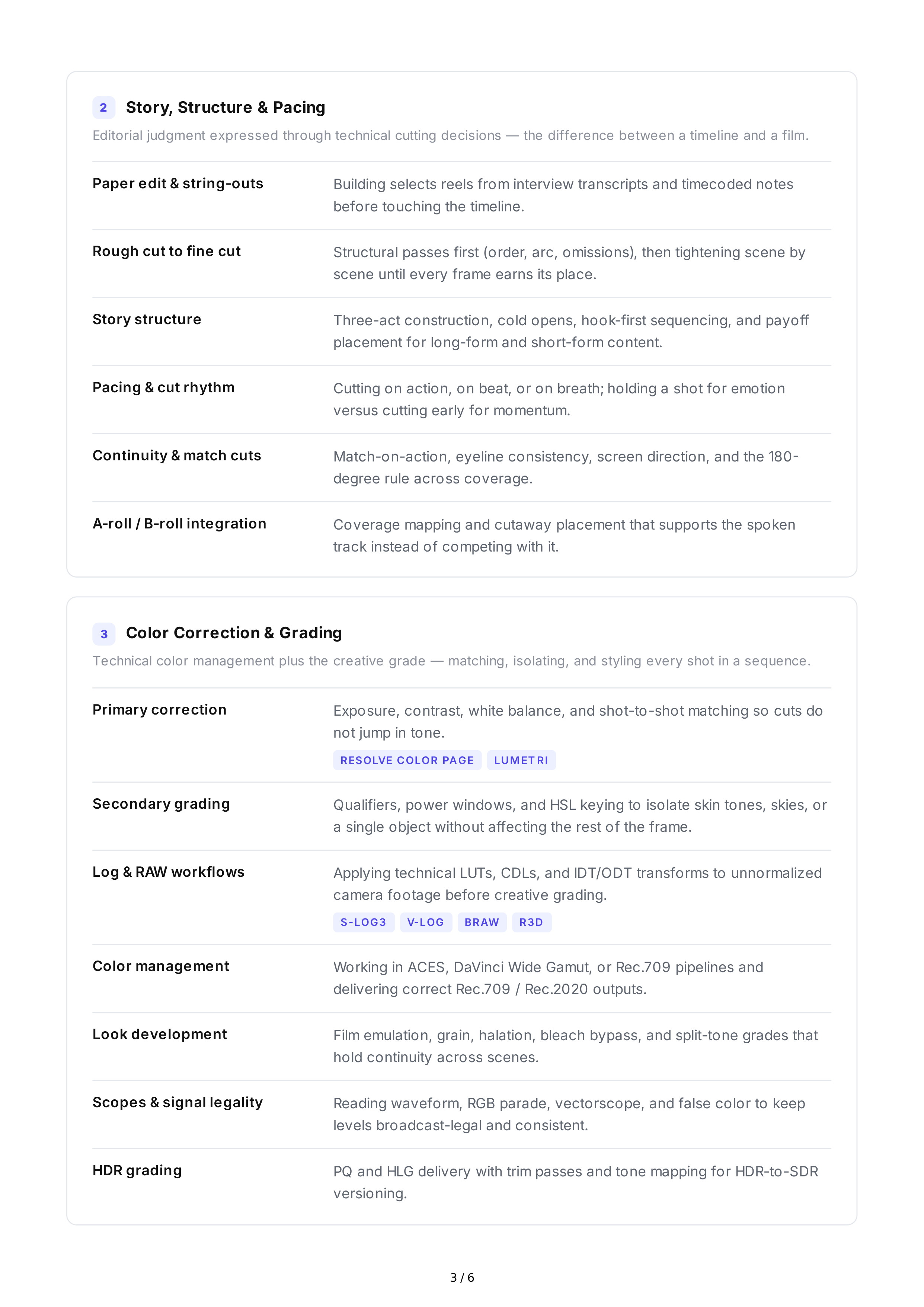 Photography Hard Skills — page 3