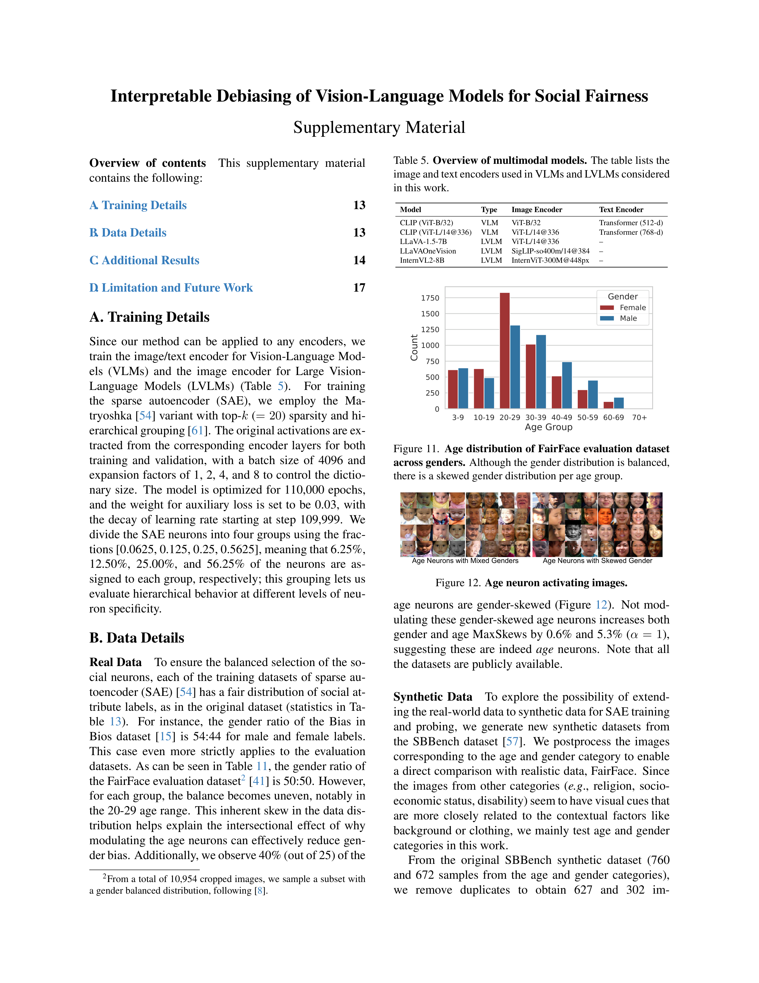 Vision-Language Model Debiasing Research Paper by NVIDIA — page 13