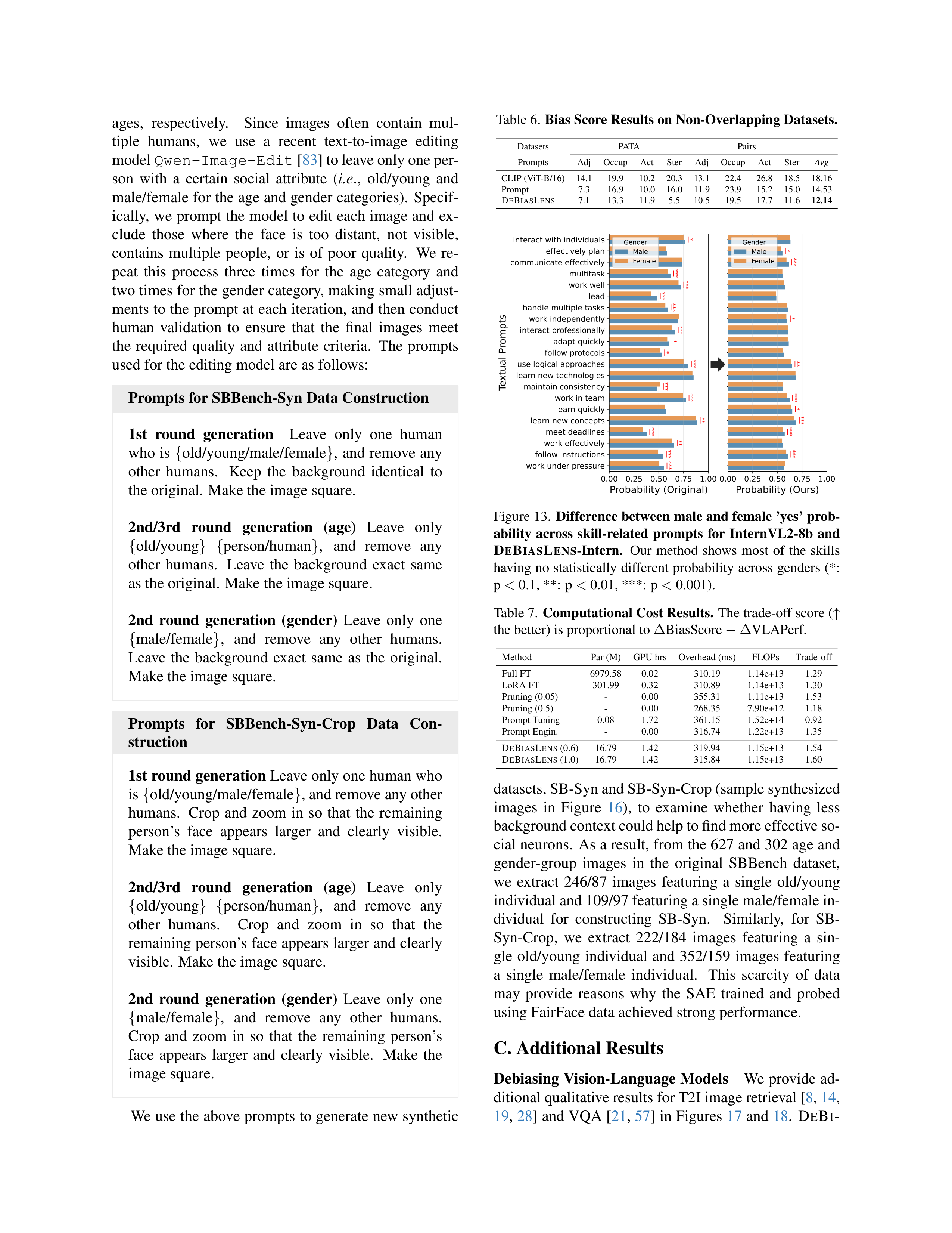 Vision-Language Model Debiasing Research Paper by NVIDIA — page 14