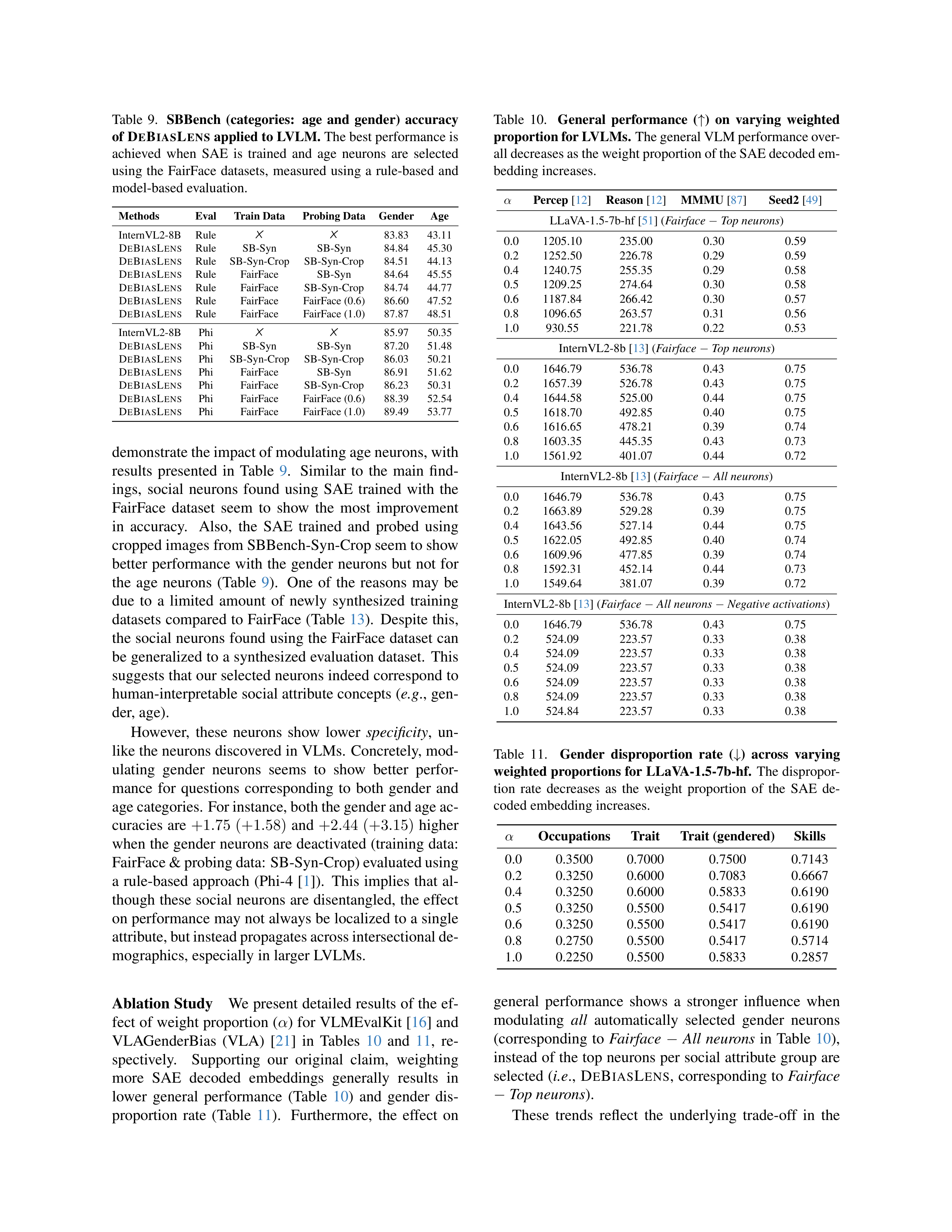 Vision-Language Model Debiasing Research Paper by NVIDIA — page 16