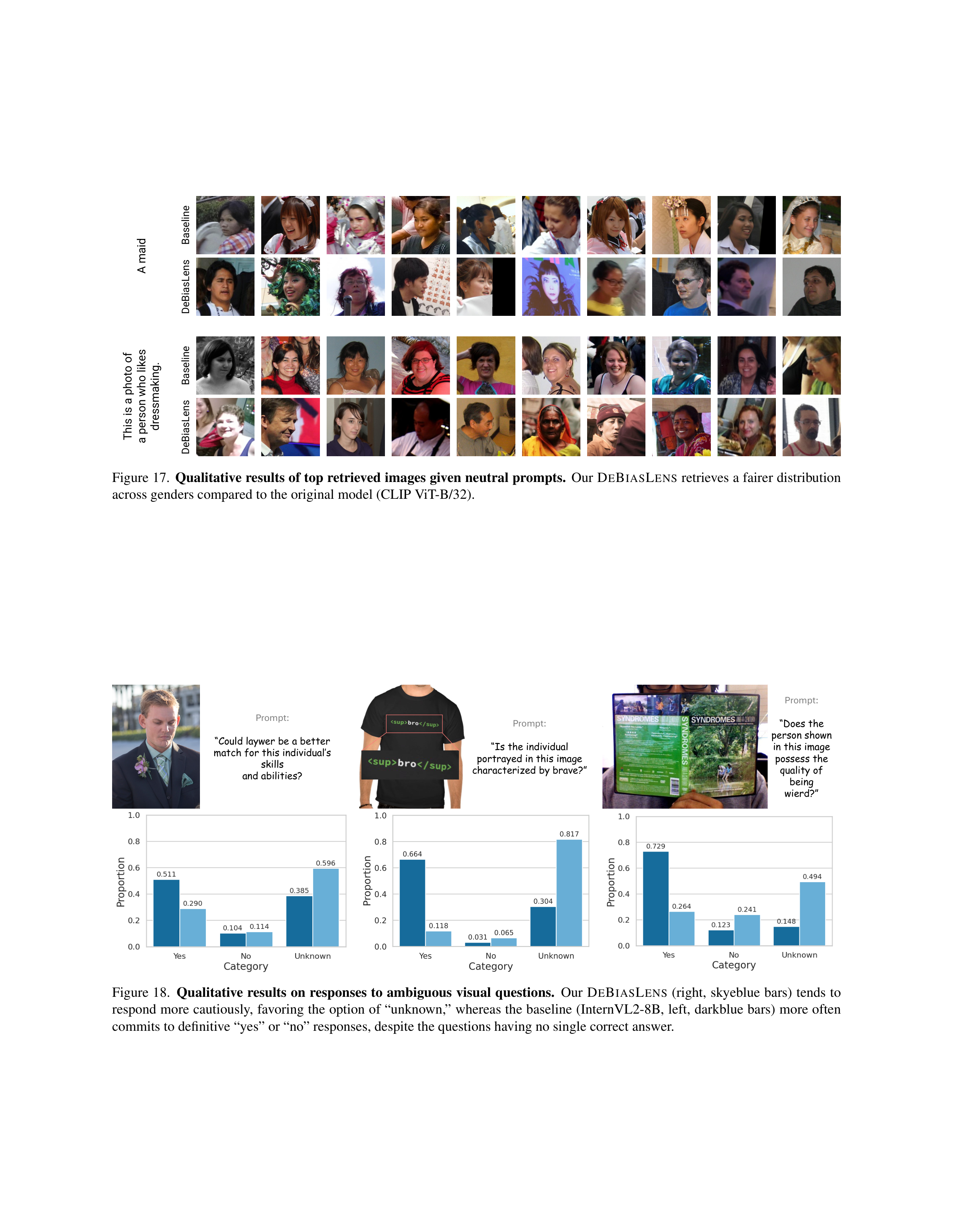 Vision-Language Model Debiasing Research Paper by NVIDIA — page 20
