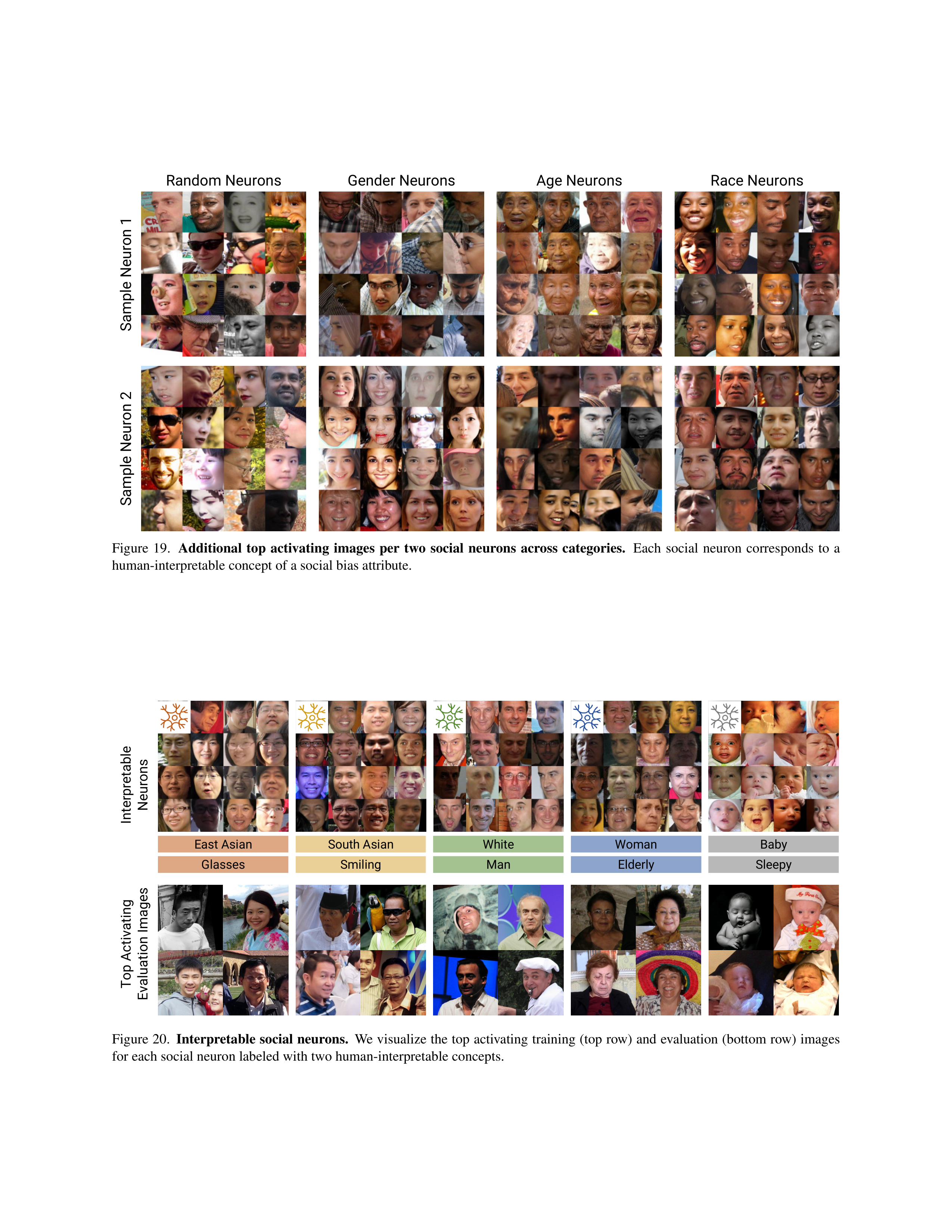 Vision-Language Model Debiasing Research Paper by NVIDIA — page 21