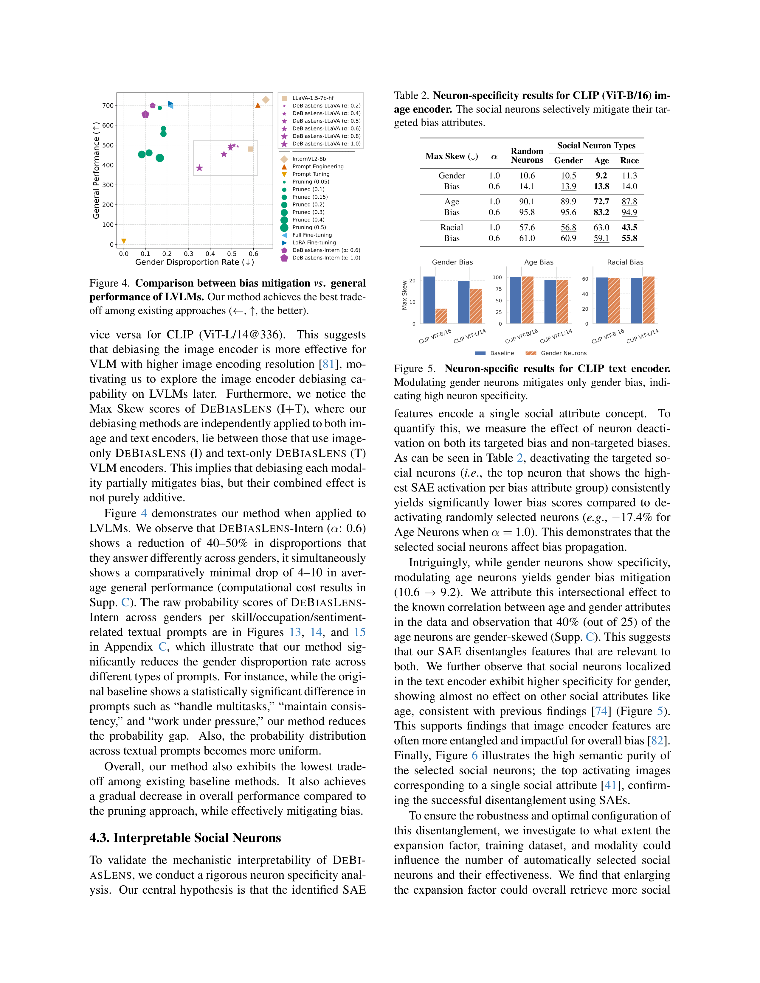 Vision-Language Model Debiasing Research Paper by NVIDIA — page 6