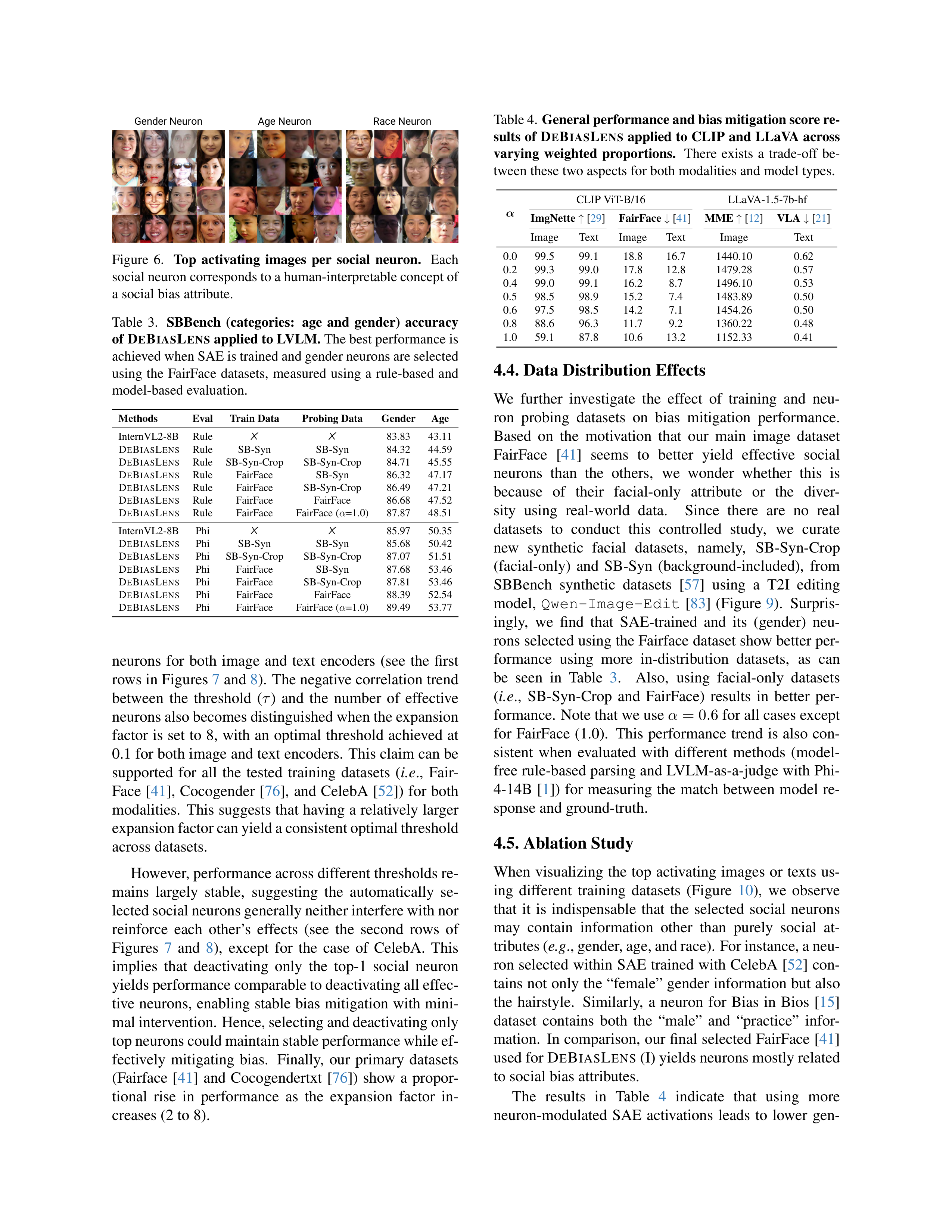 Vision-Language Model Debiasing Research Paper by NVIDIA — page 7