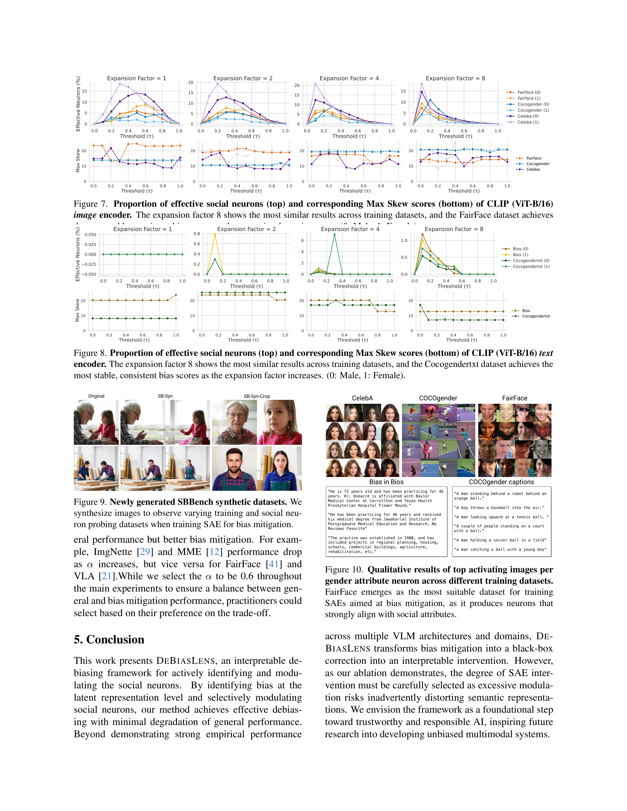 Vision-Language Model Debiasing Research Paper by NVIDIA — page 8