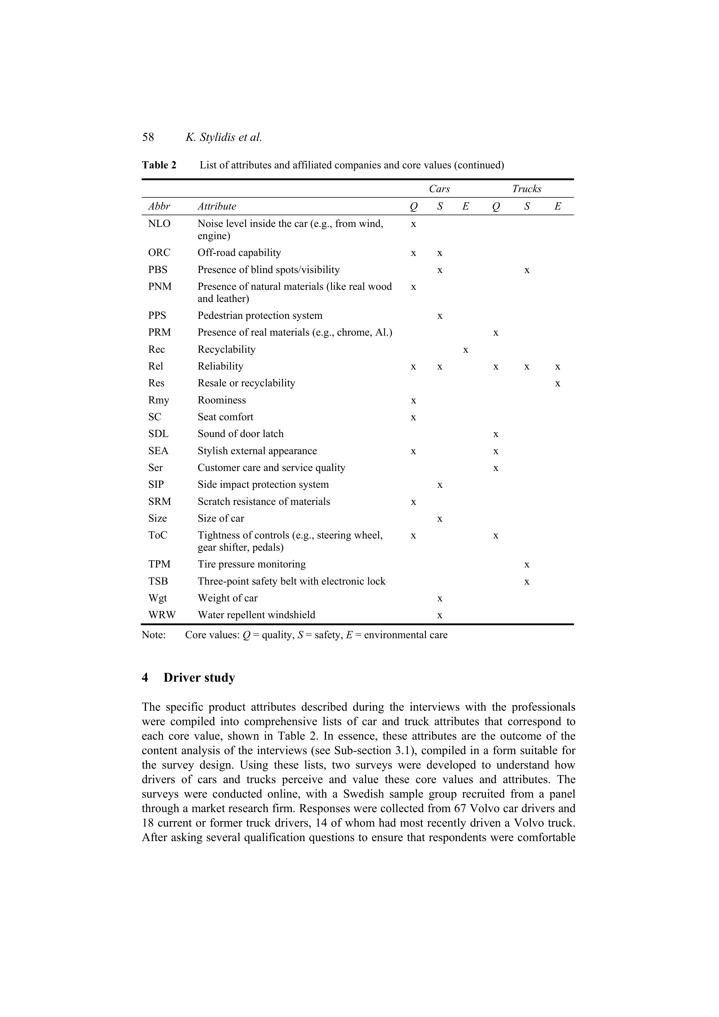 Volvo Case Study — page 16