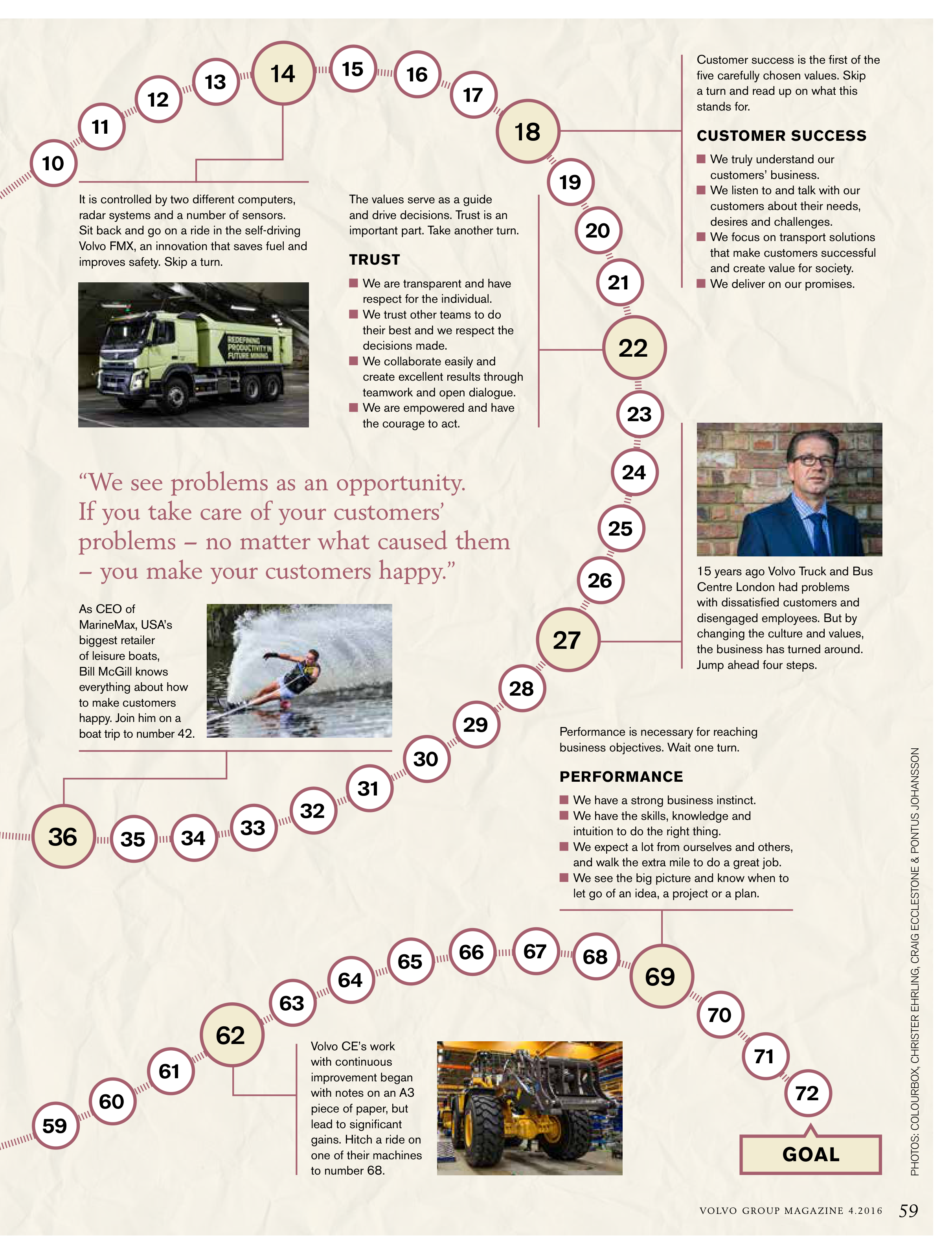 Volvo Group Magazine — page 59