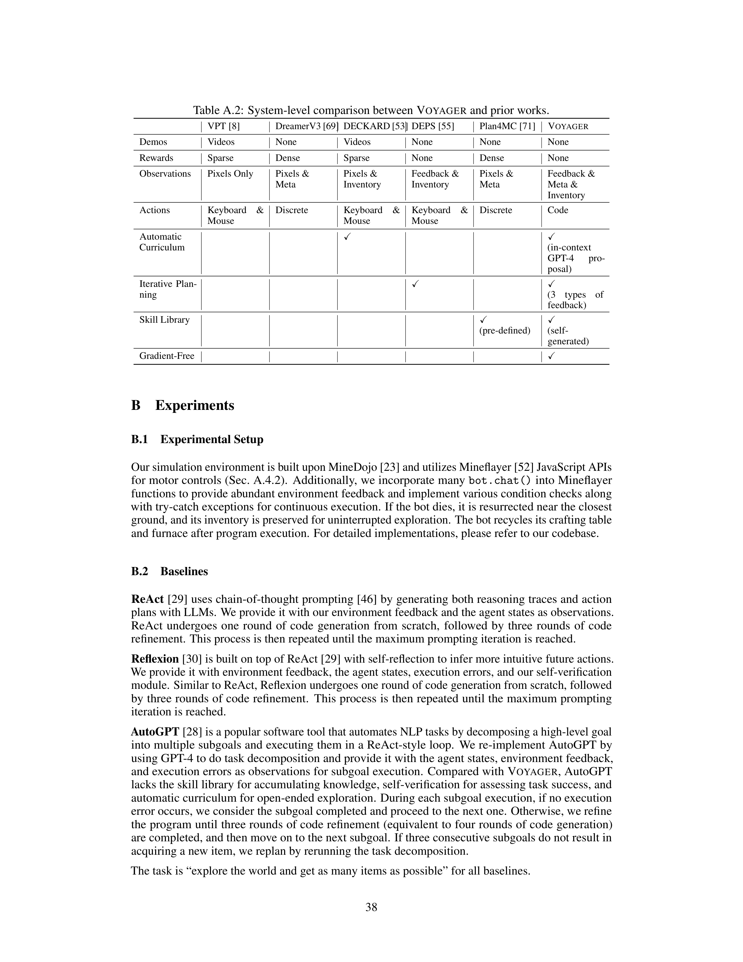 Voyager AI Agent For Autonomous Learning — page 38