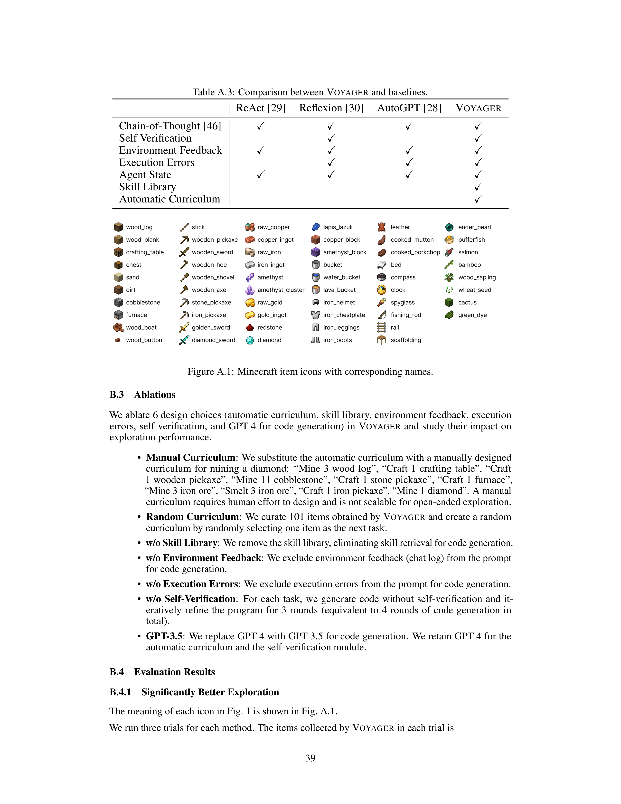 Voyager AI Agent For Autonomous Learning — page 39