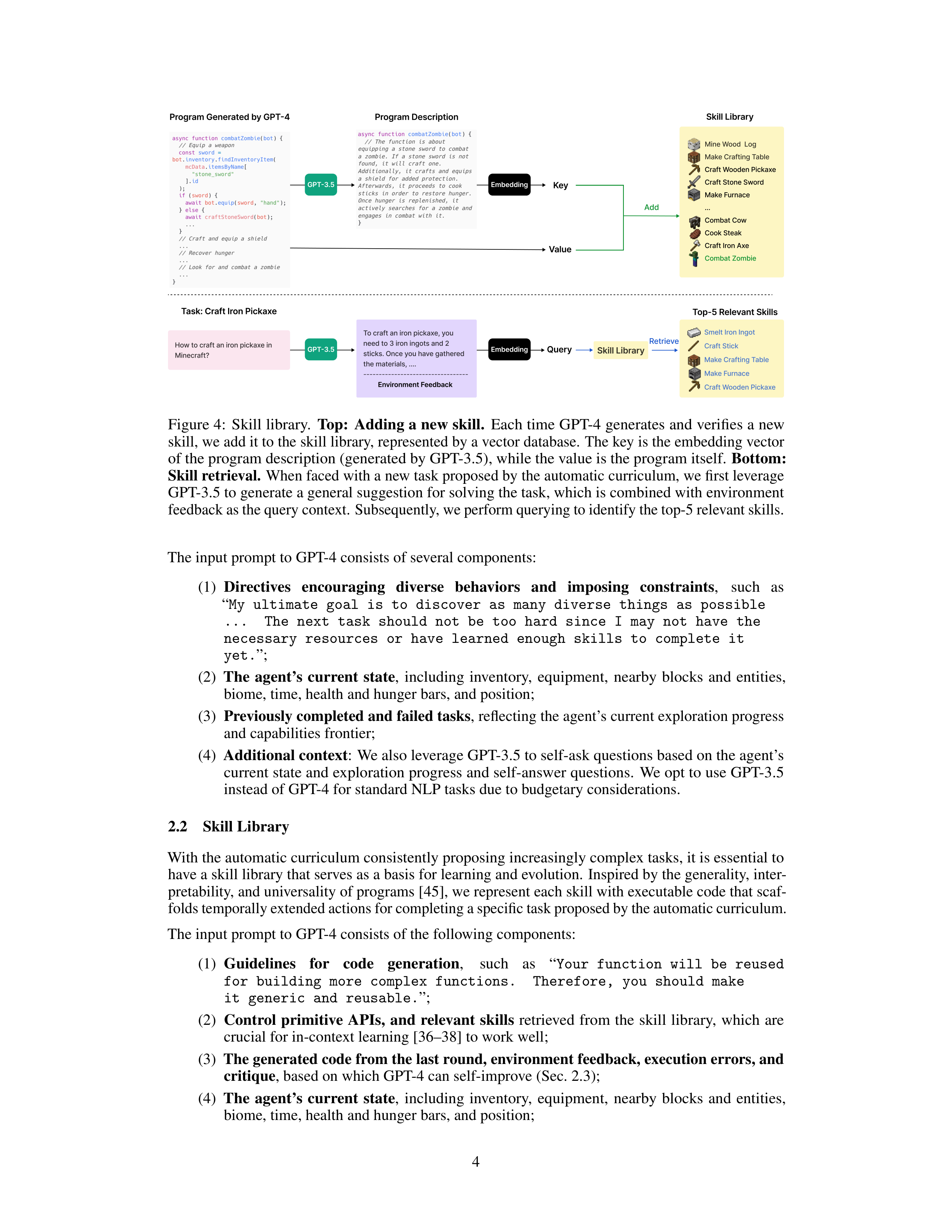 Voyager AI Agent For Autonomous Learning — page 4