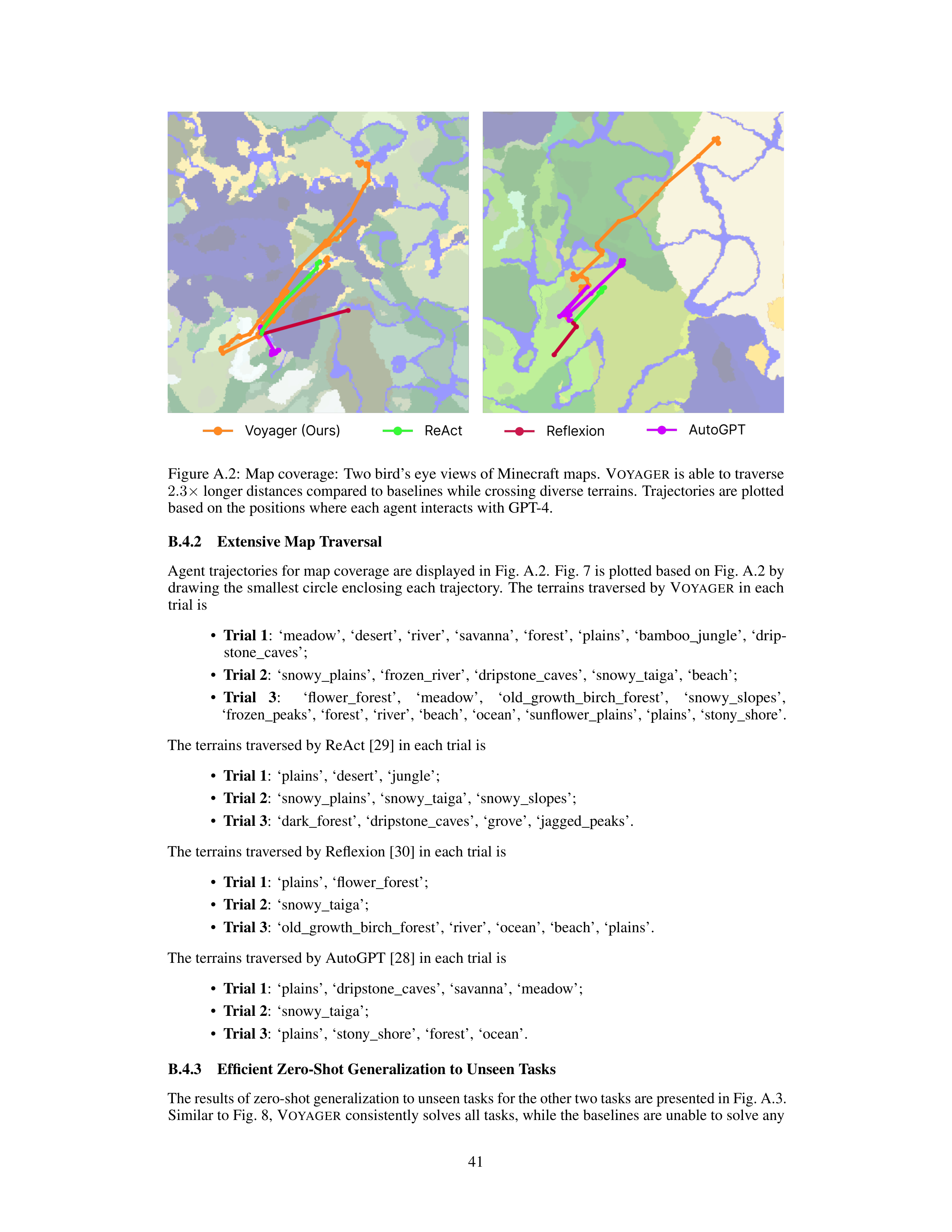 Voyager AI Agent For Autonomous Learning — page 41