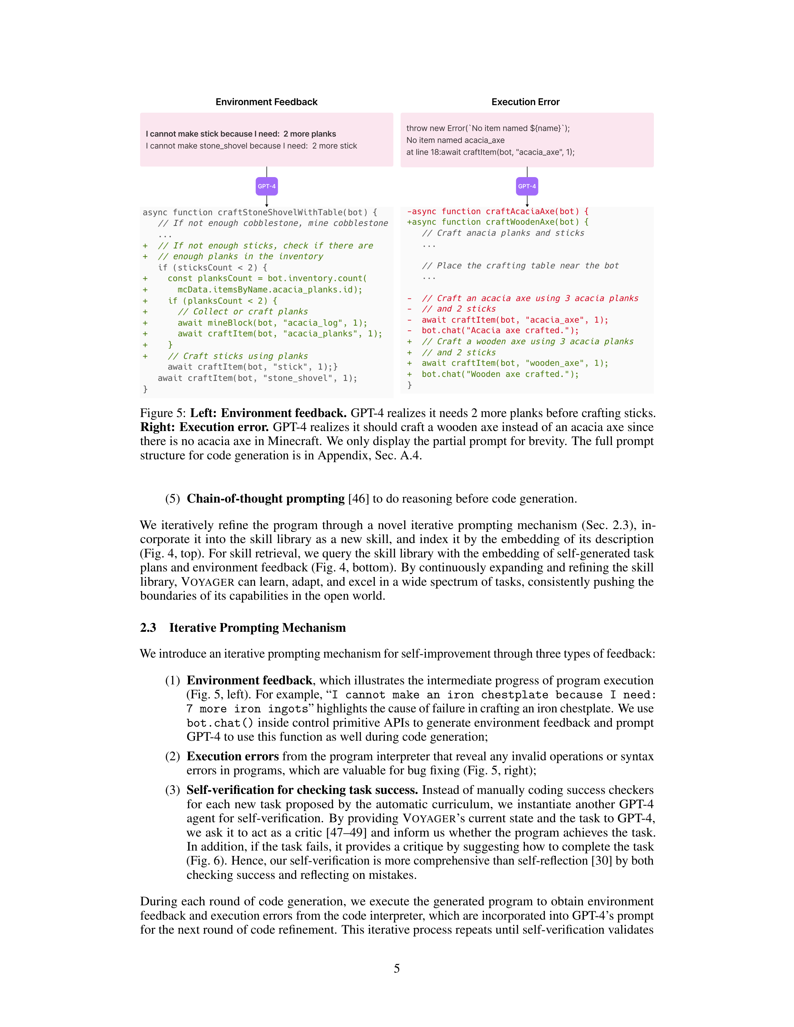 Voyager AI Agent For Autonomous Learning — page 5