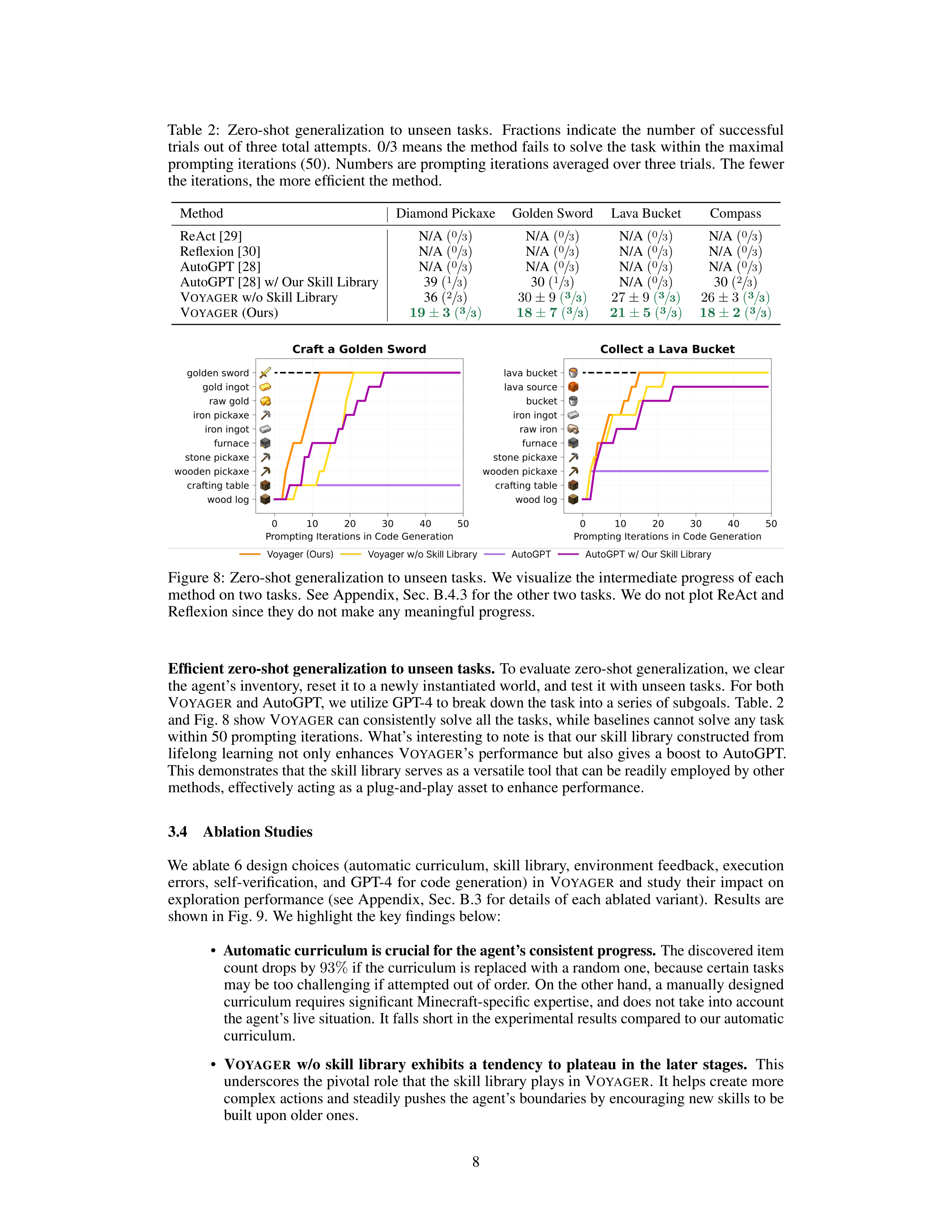 Voyager AI Agent For Autonomous Learning — page 8
