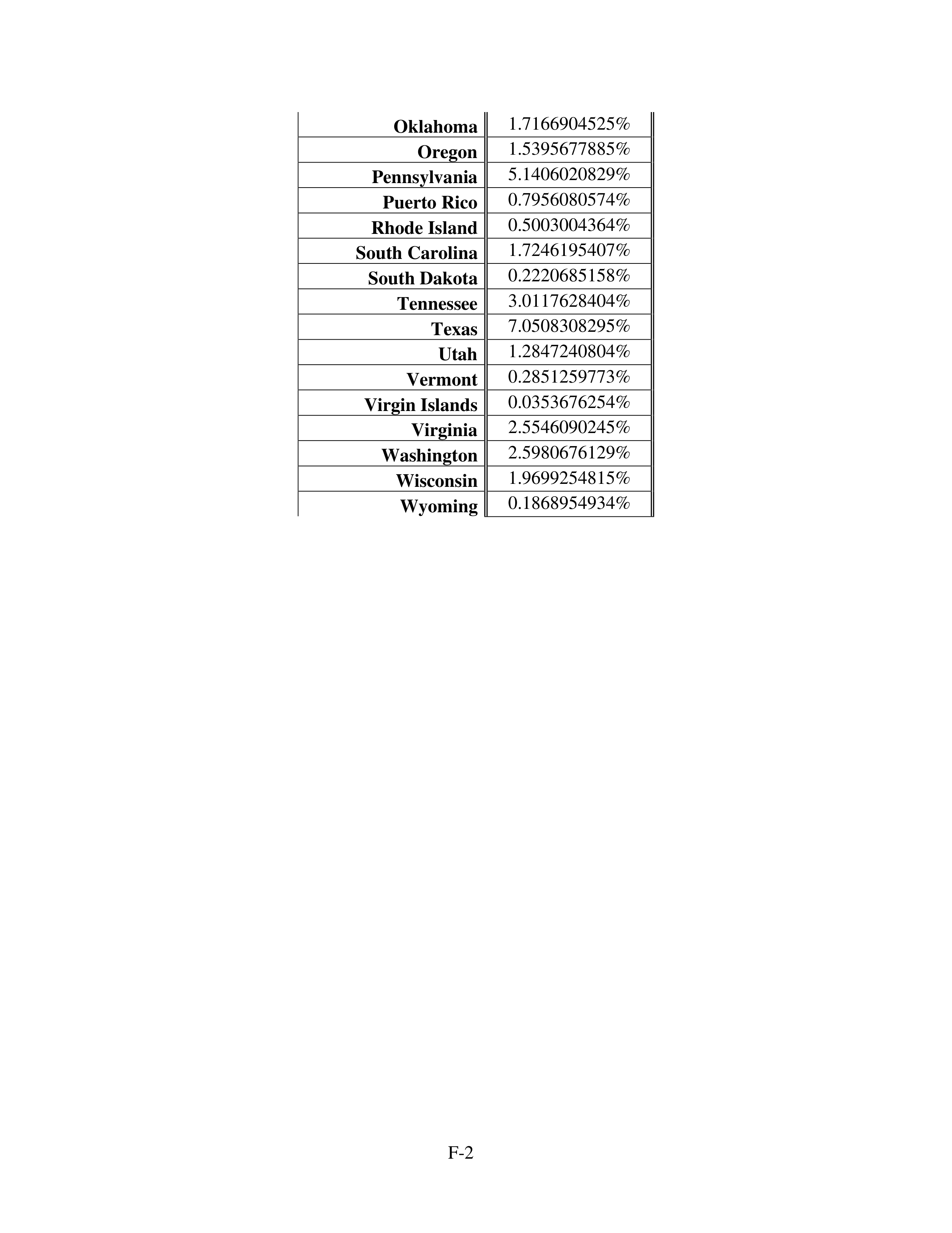 WALMART SETTLEMENT AGREEMENT — page 116
