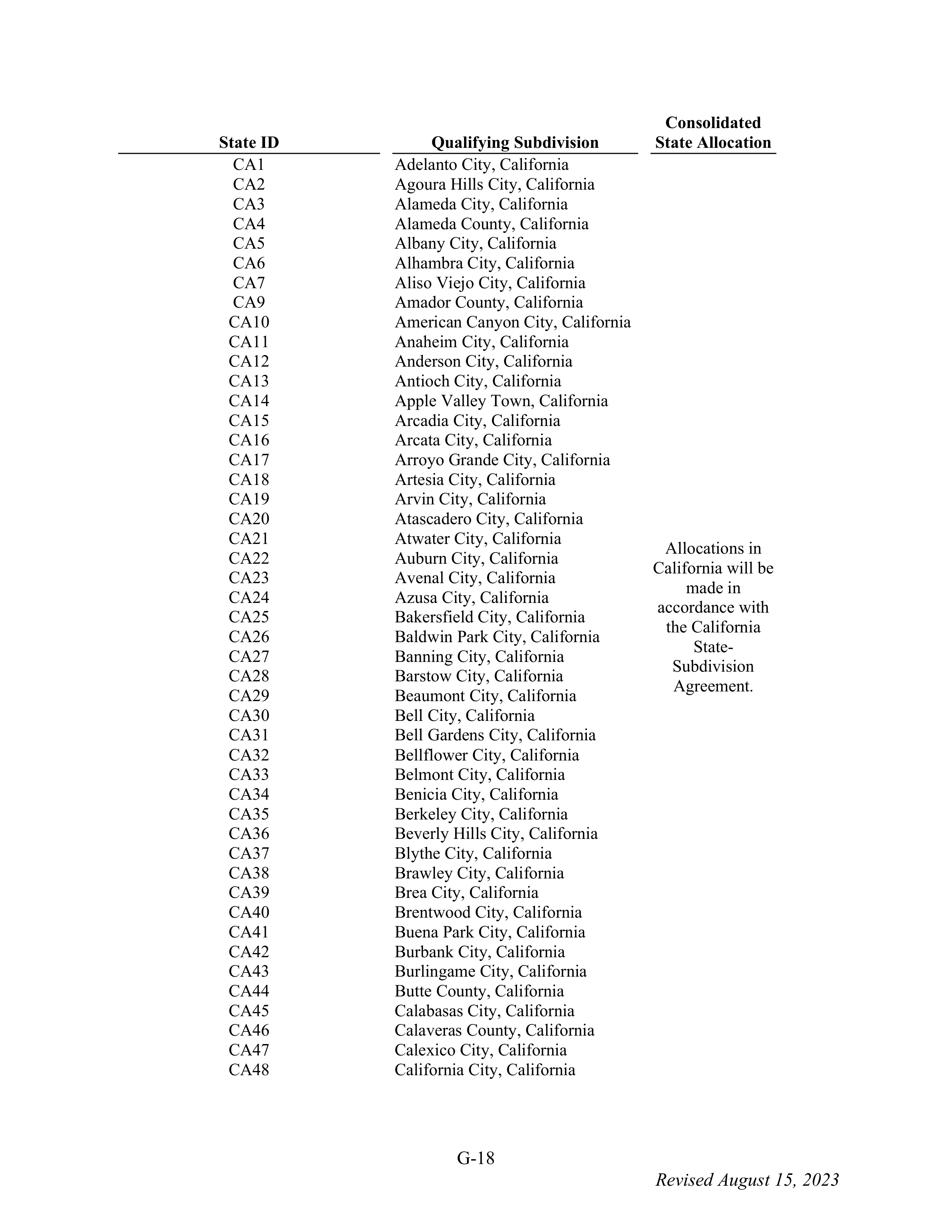 WALMART SETTLEMENT AGREEMENT — page 134