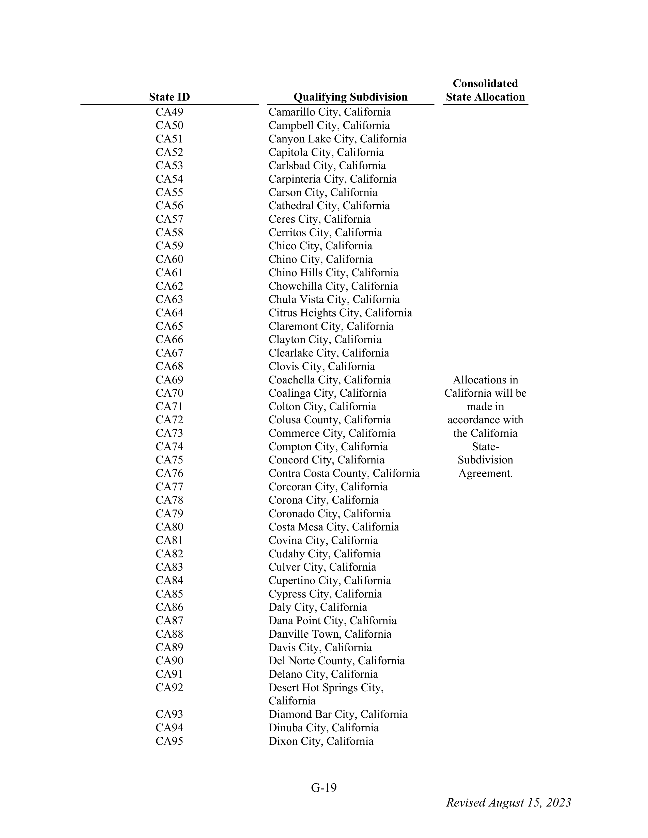 WALMART SETTLEMENT AGREEMENT — page 135
