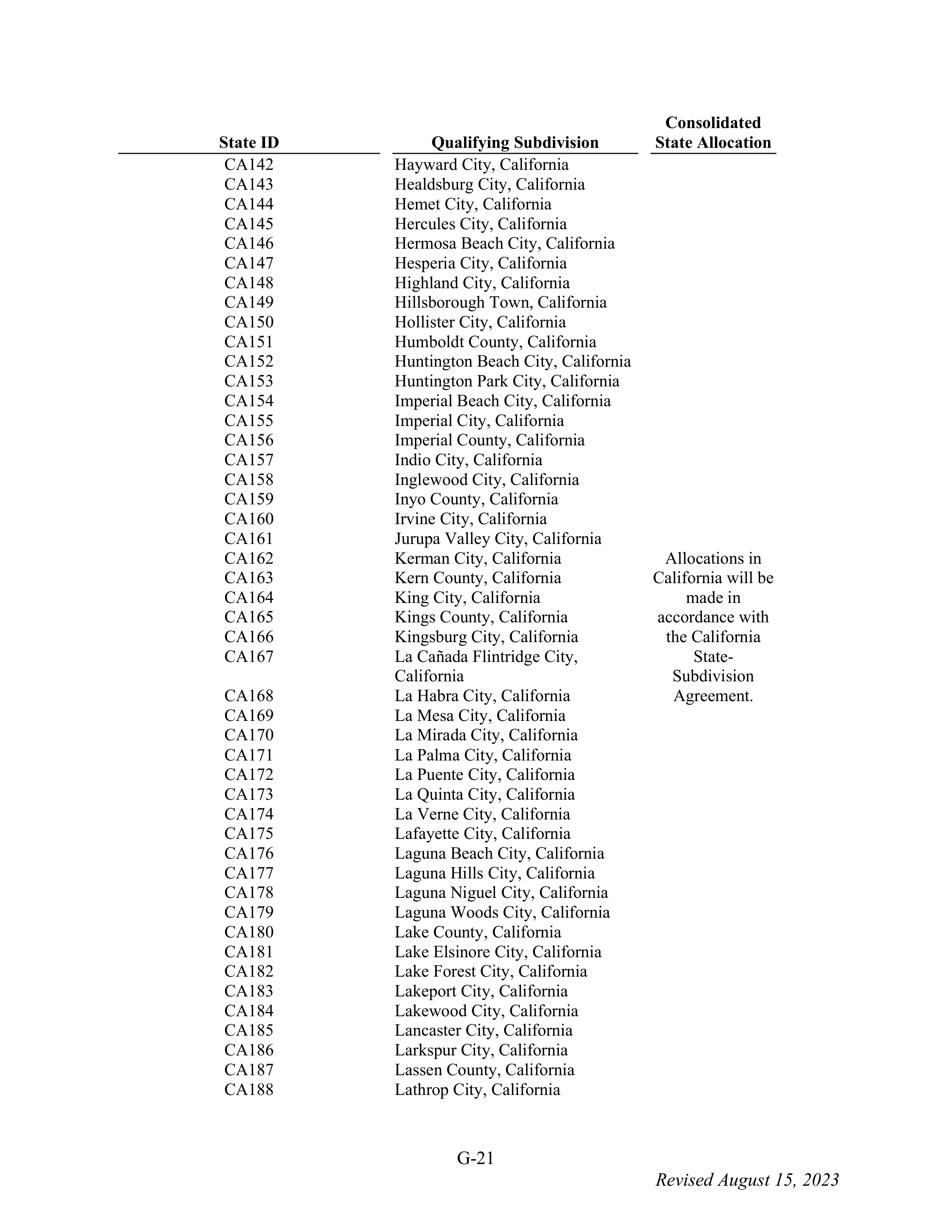 WALMART SETTLEMENT AGREEMENT — page 137