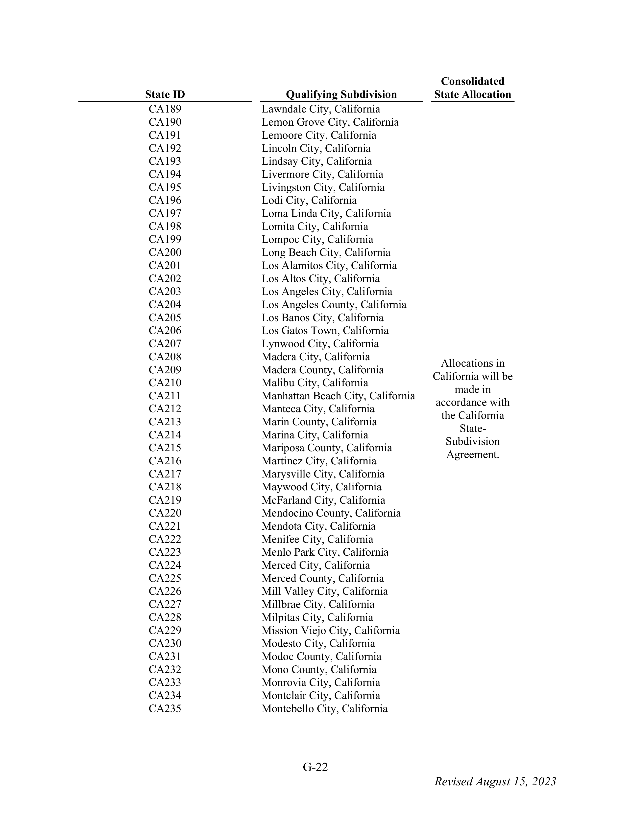 WALMART SETTLEMENT AGREEMENT — page 138