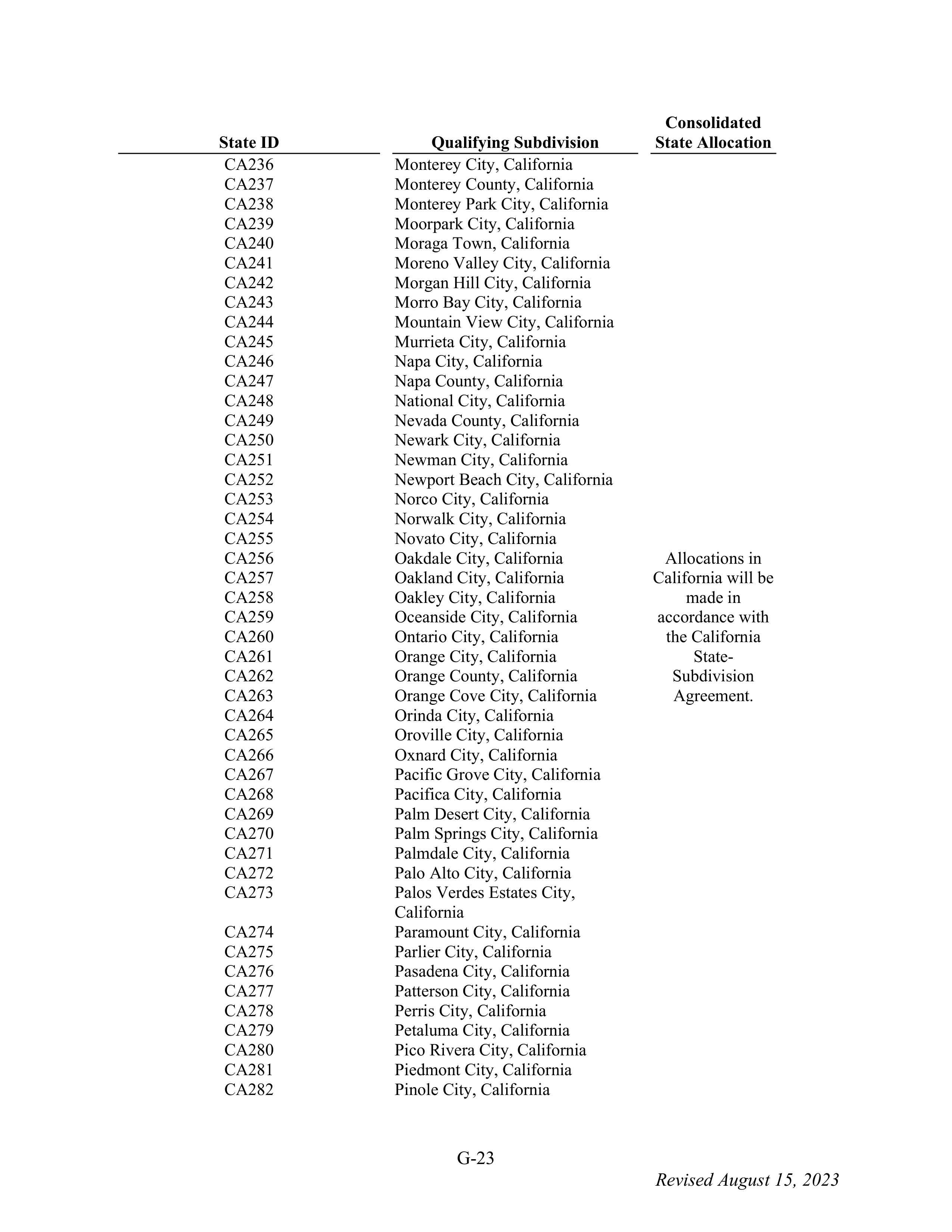 WALMART SETTLEMENT AGREEMENT — page 139