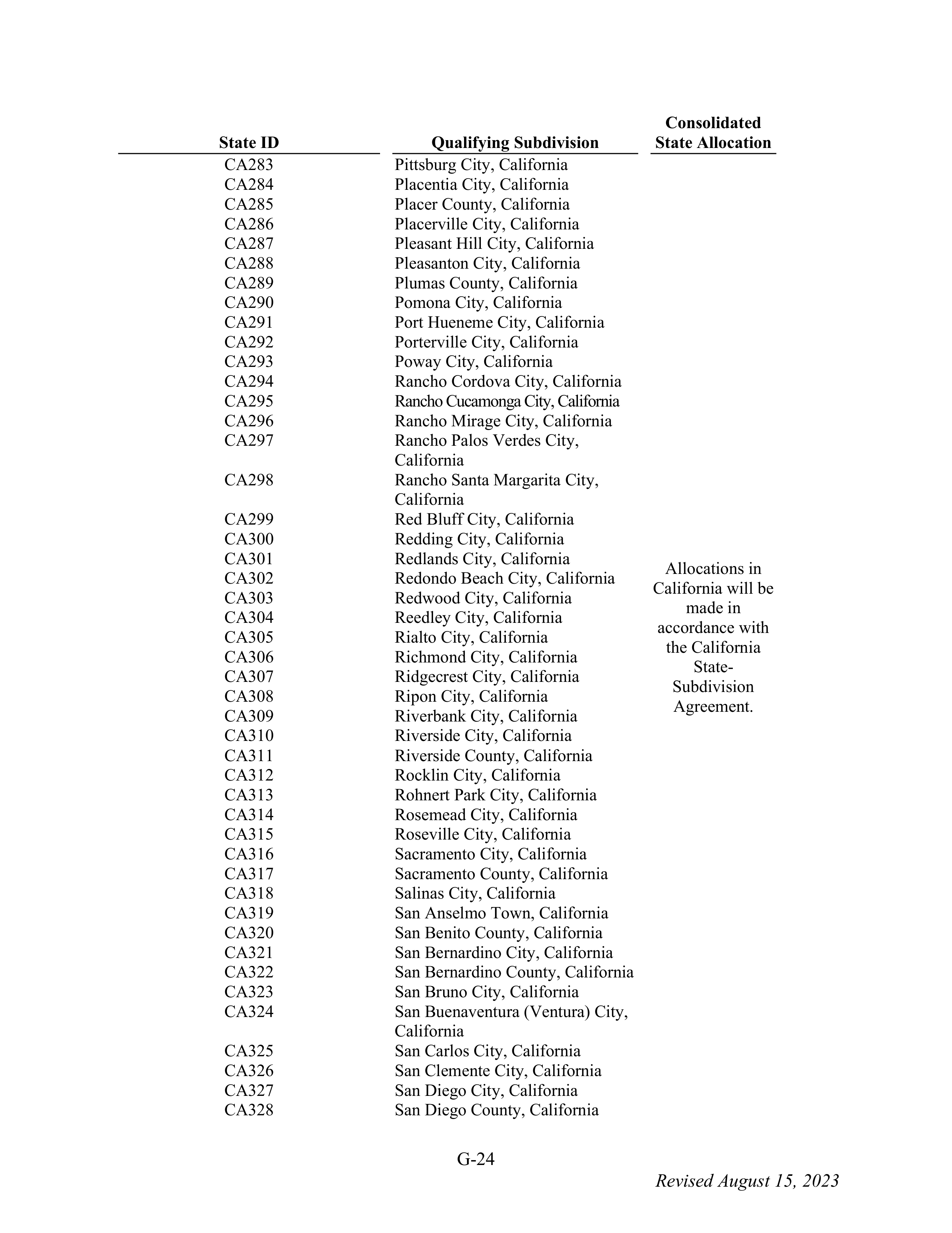 WALMART SETTLEMENT AGREEMENT — page 140