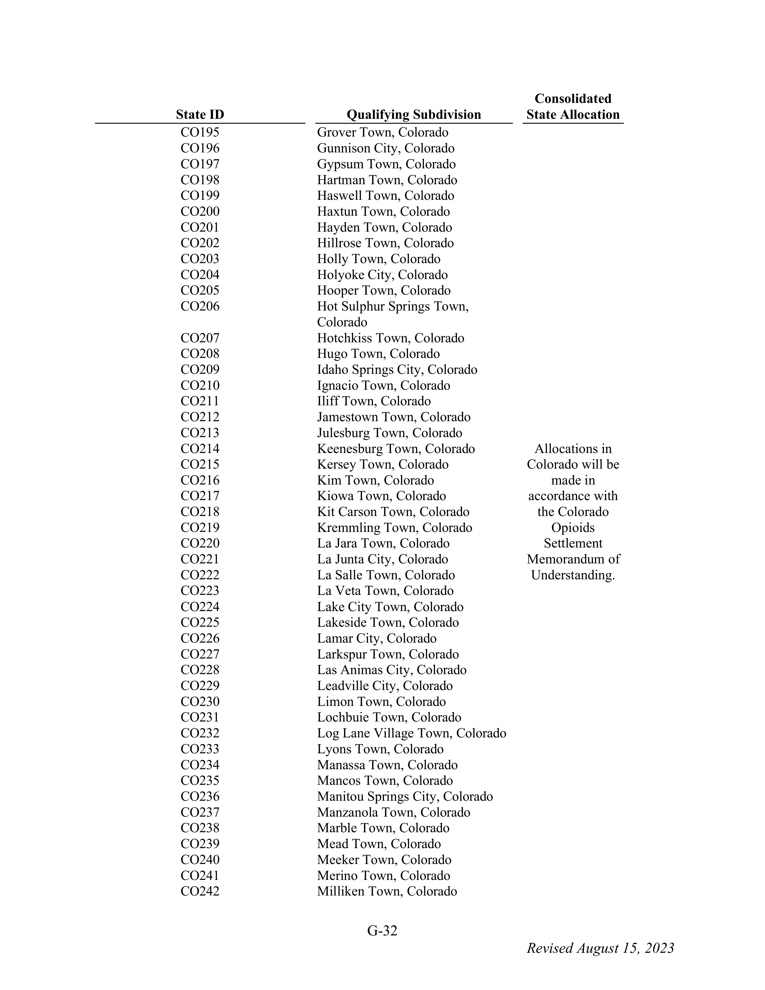 WALMART SETTLEMENT AGREEMENT — page 148