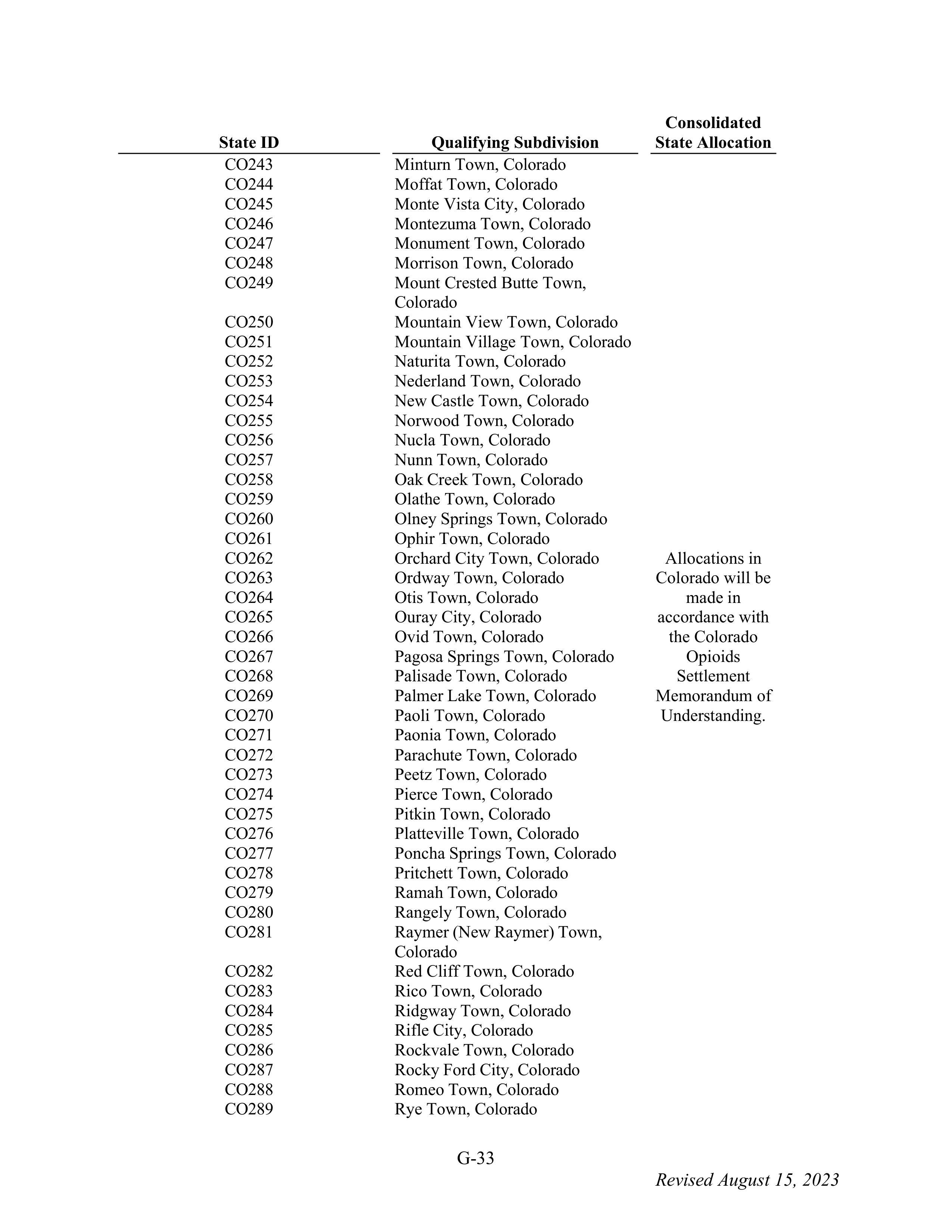 WALMART SETTLEMENT AGREEMENT — page 149