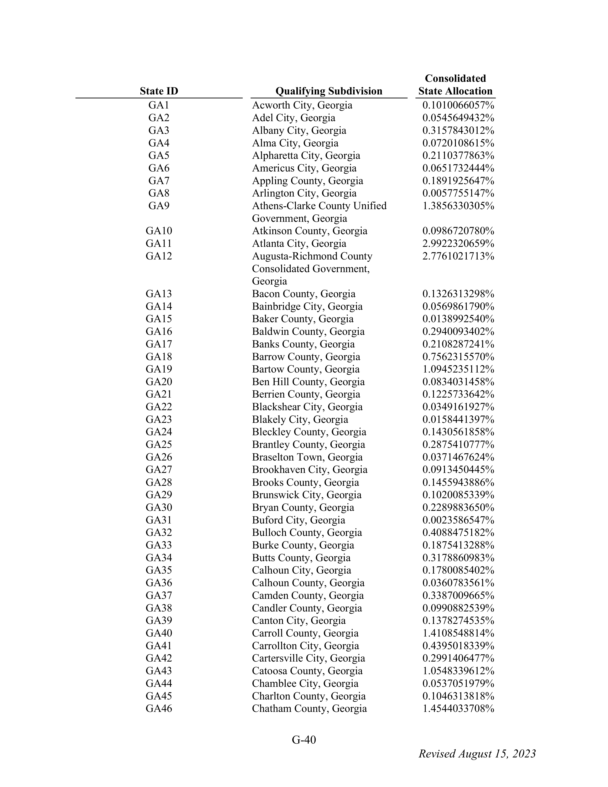 WALMART SETTLEMENT AGREEMENT — page 156