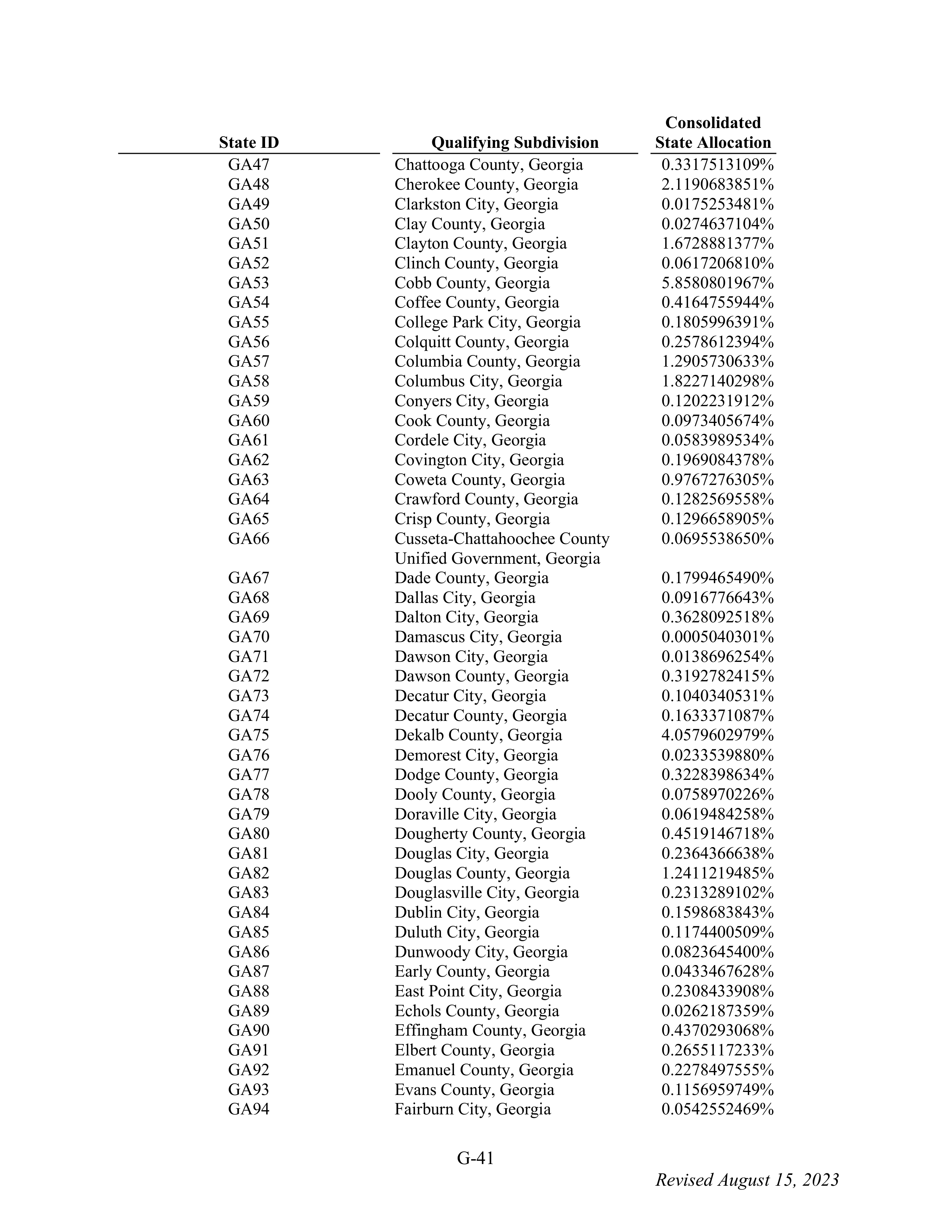 WALMART SETTLEMENT AGREEMENT — page 157