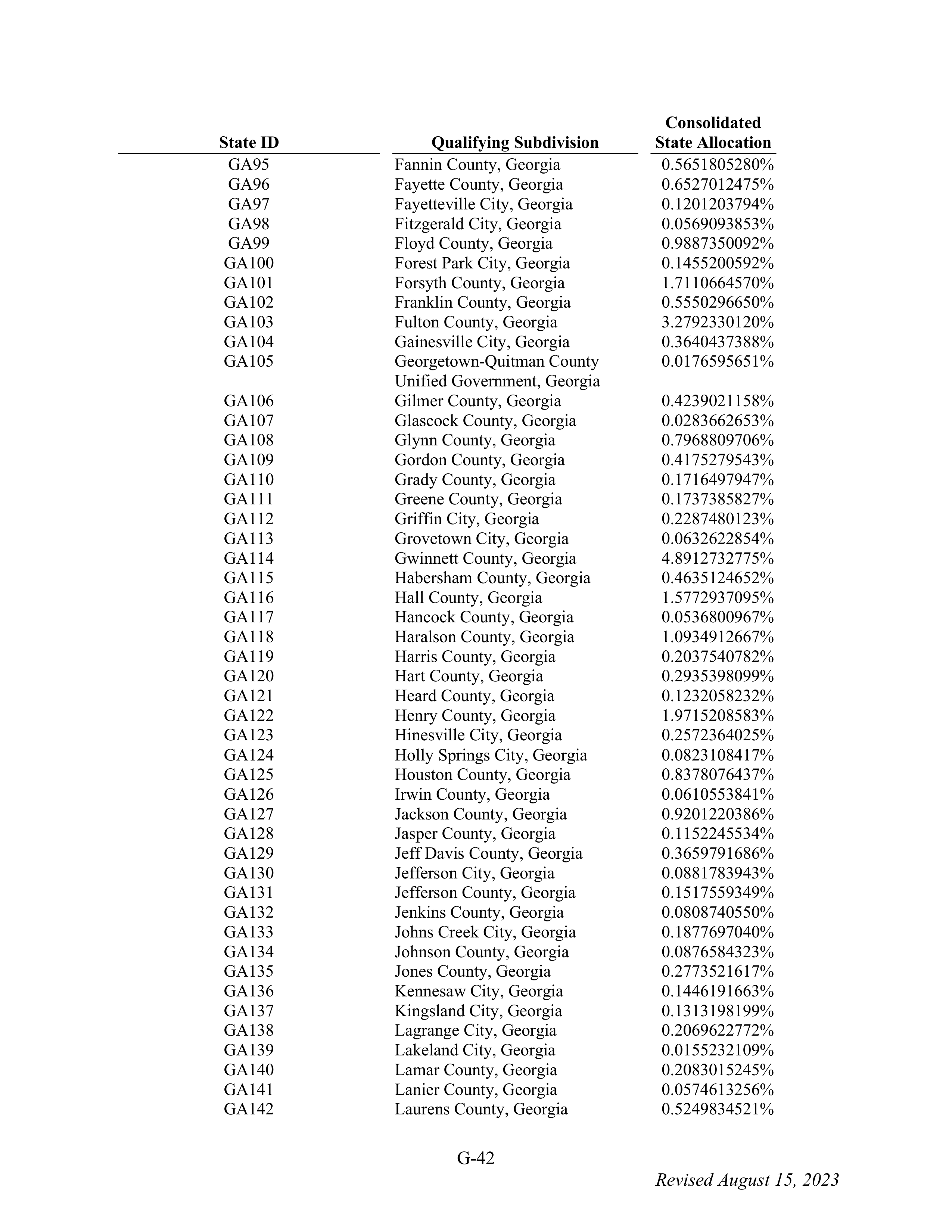WALMART SETTLEMENT AGREEMENT — page 158