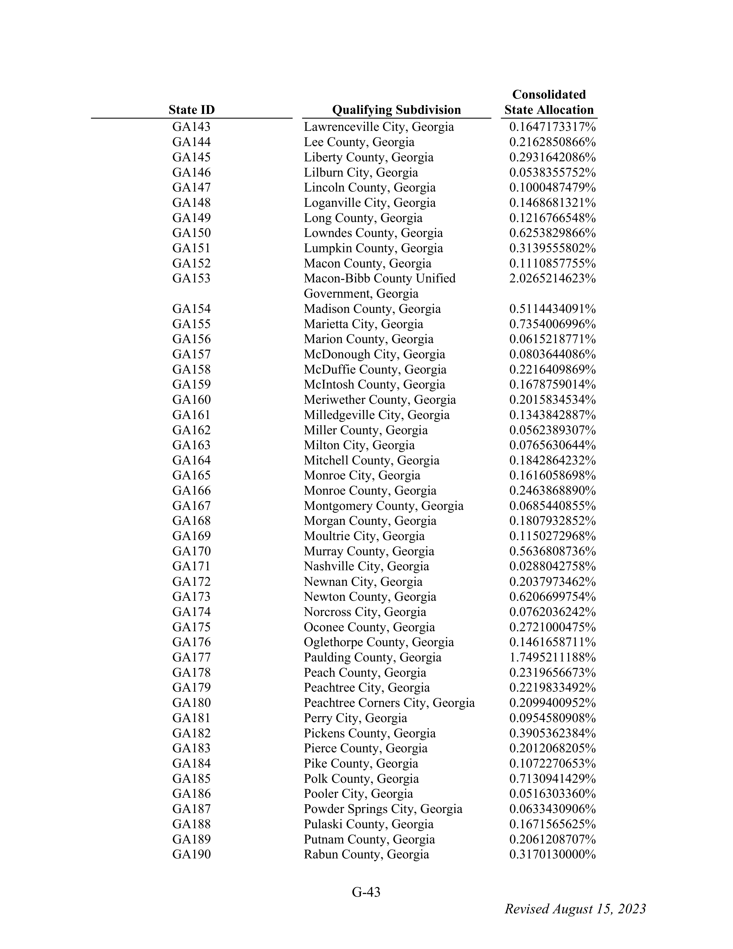 WALMART SETTLEMENT AGREEMENT — page 159