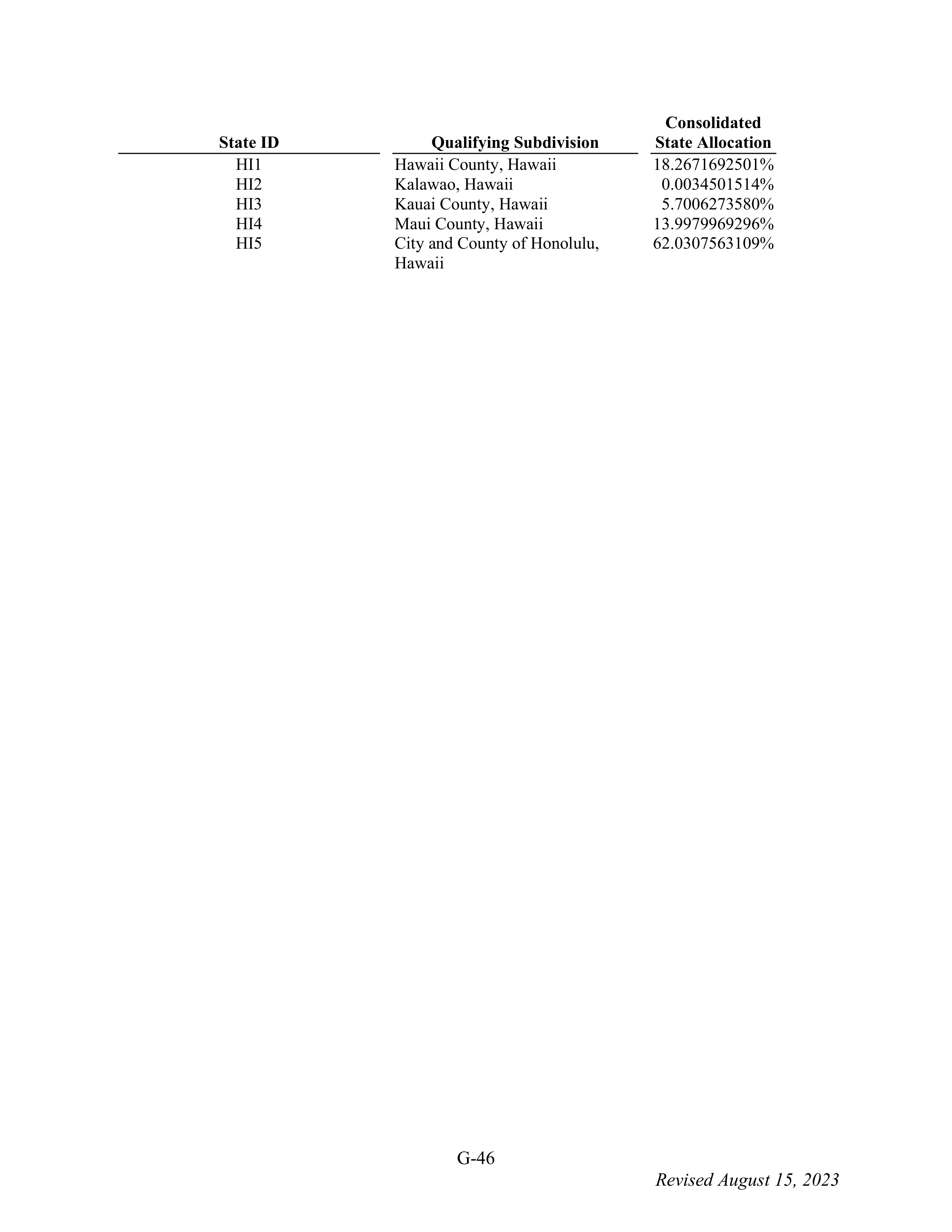 WALMART SETTLEMENT AGREEMENT — page 162