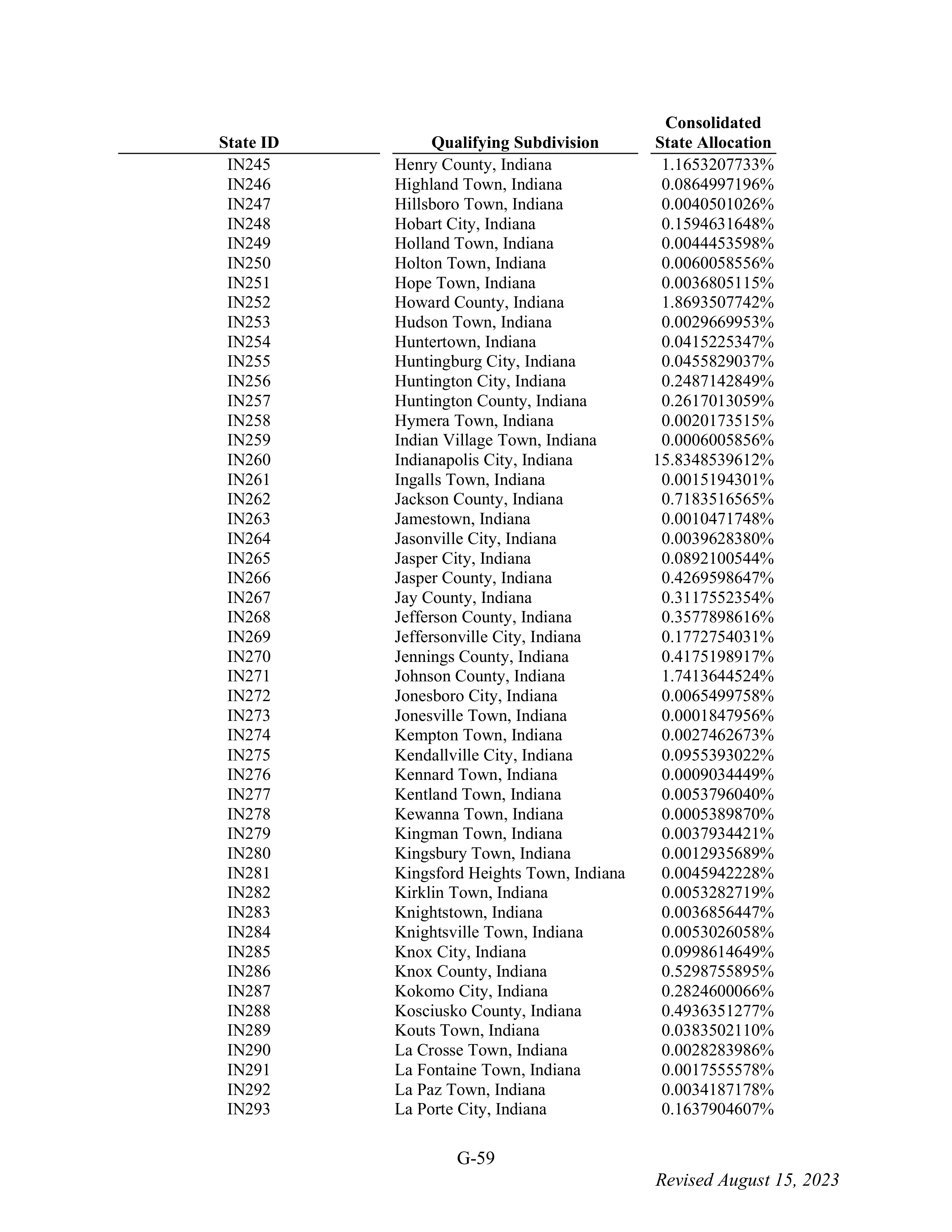 WALMART SETTLEMENT AGREEMENT — page 175