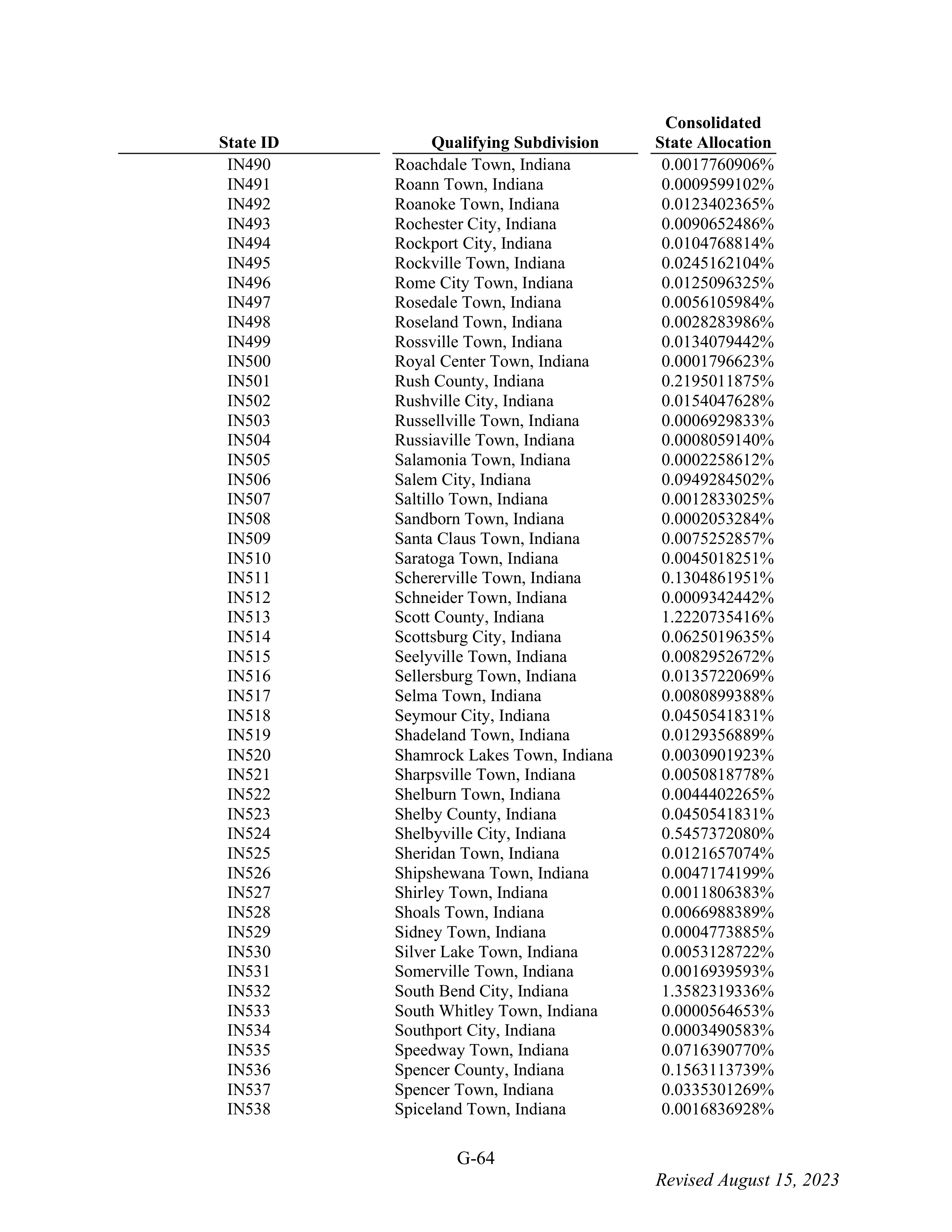 WALMART SETTLEMENT AGREEMENT — page 180