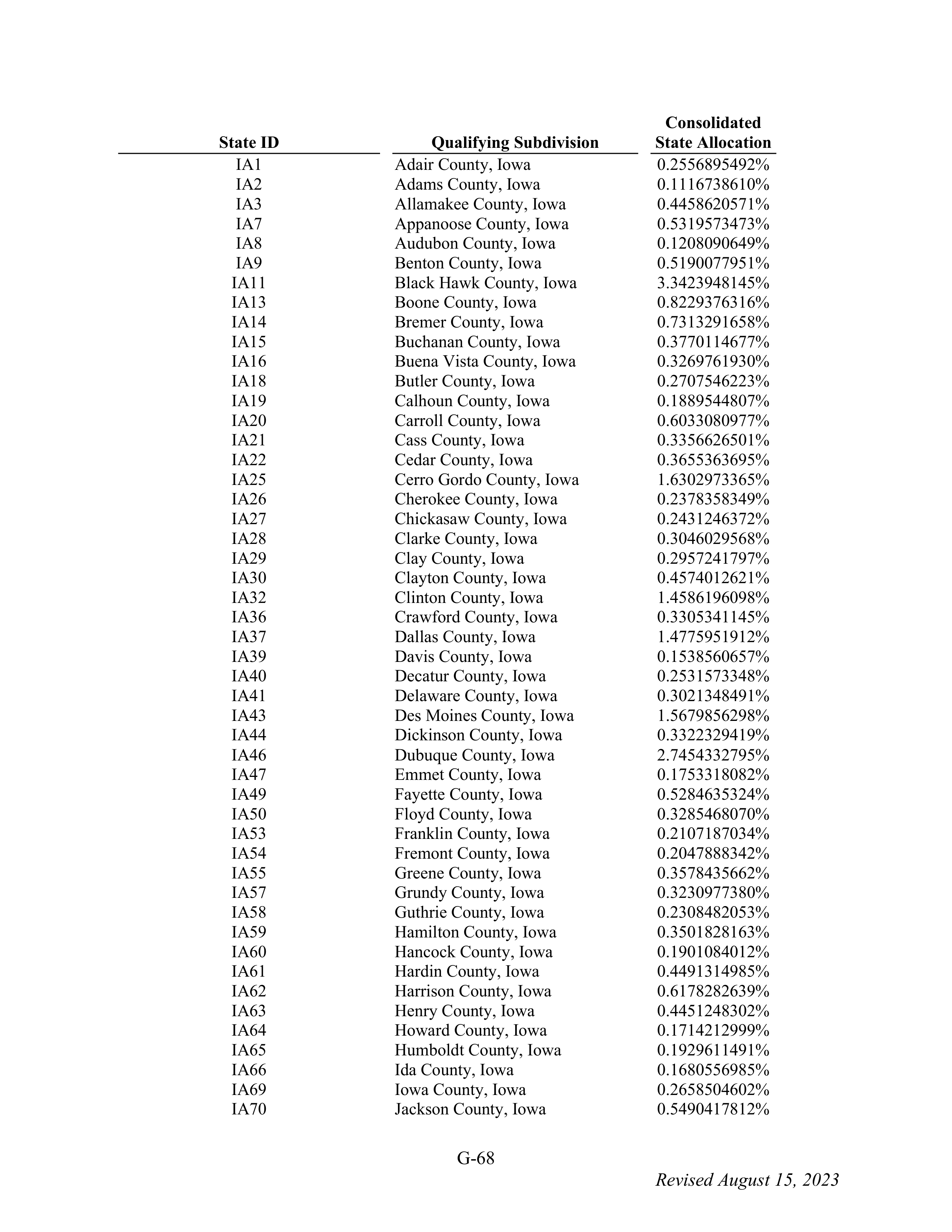 WALMART SETTLEMENT AGREEMENT — page 184
