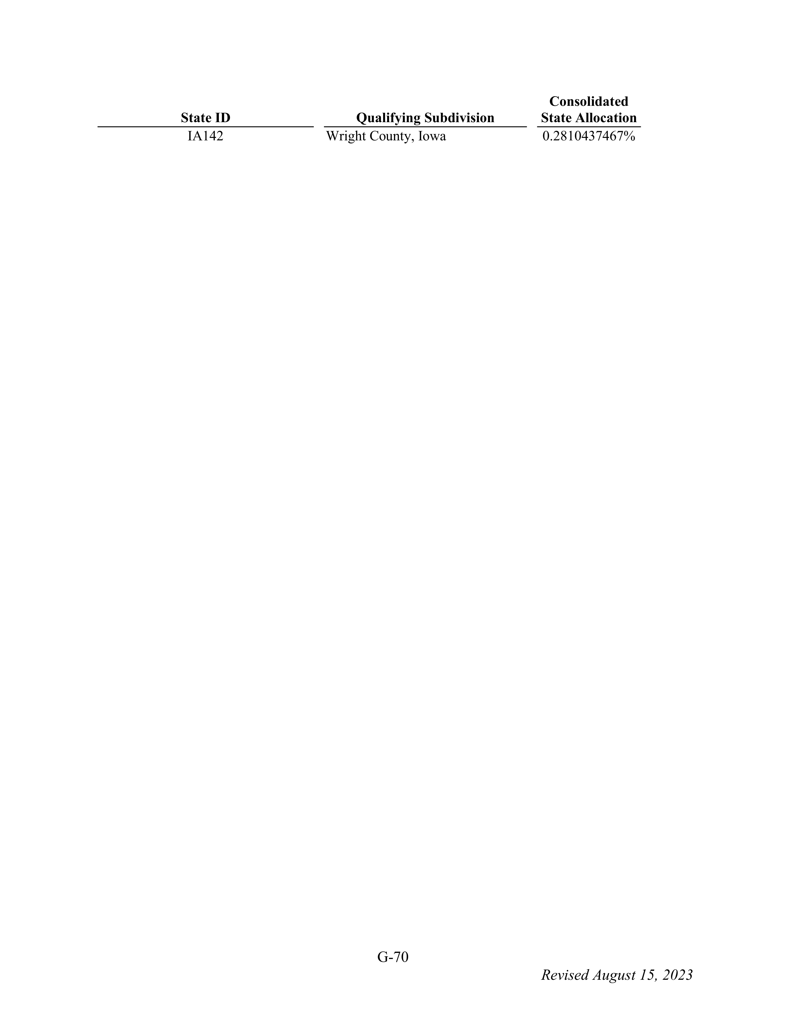 WALMART SETTLEMENT AGREEMENT — page 186