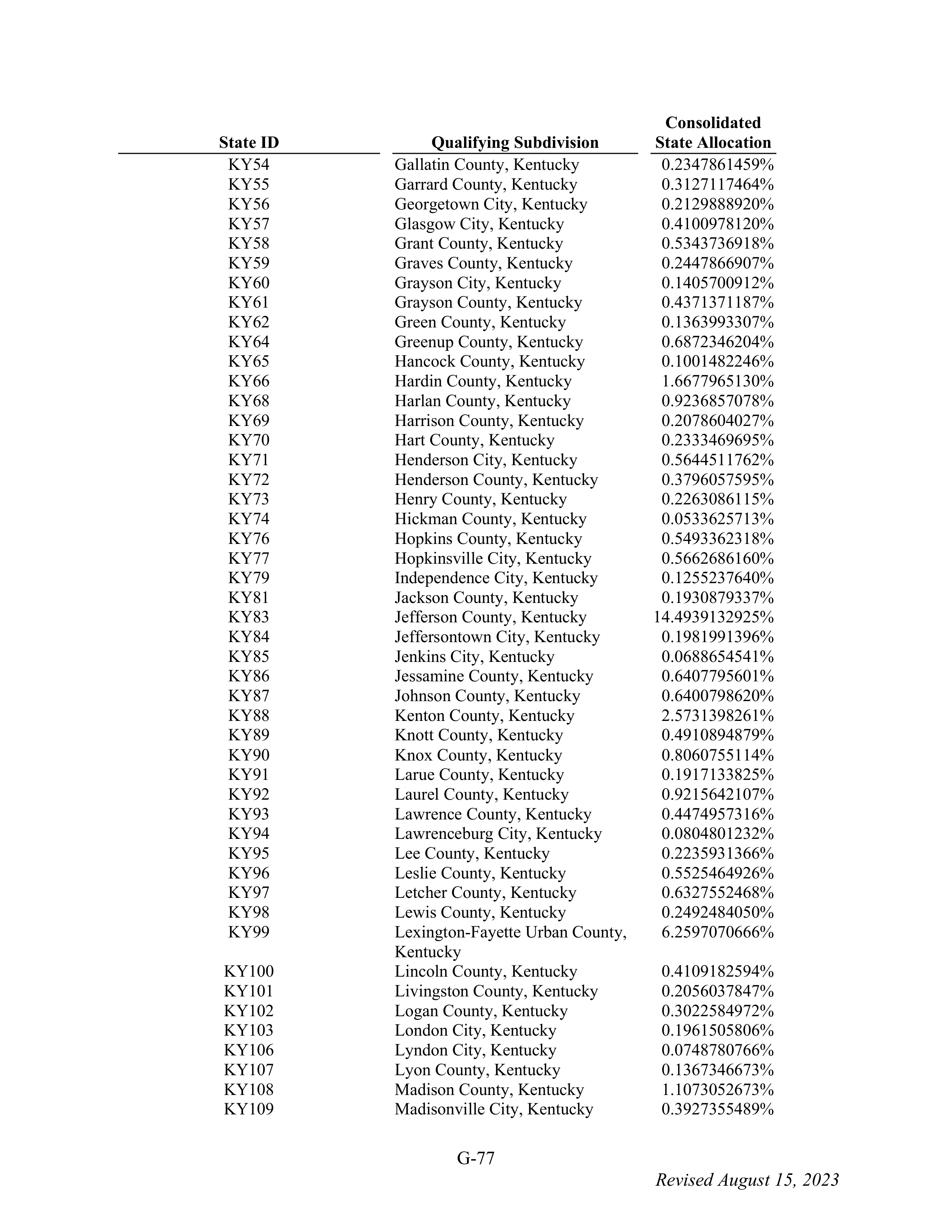 WALMART SETTLEMENT AGREEMENT — page 193