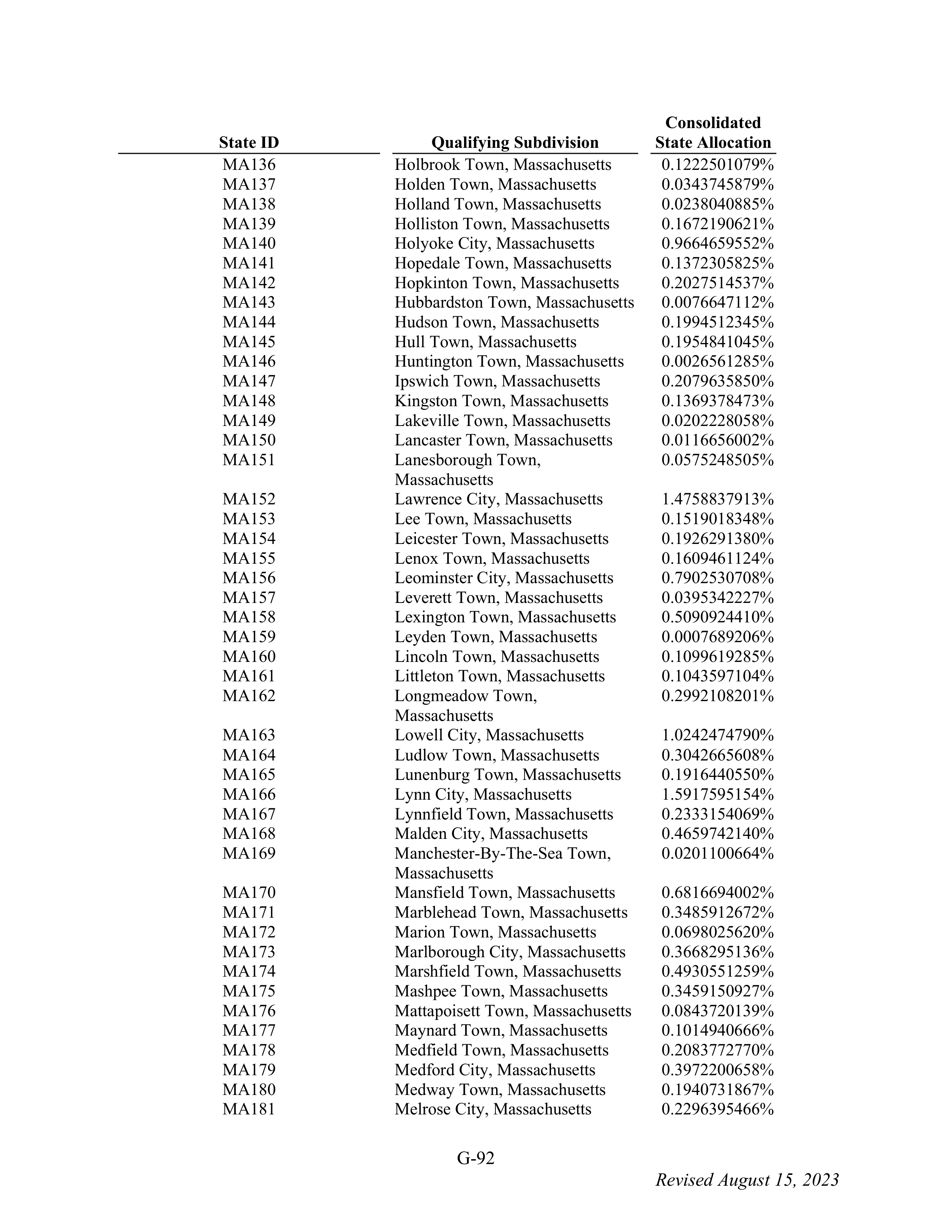 WALMART SETTLEMENT AGREEMENT — page 208