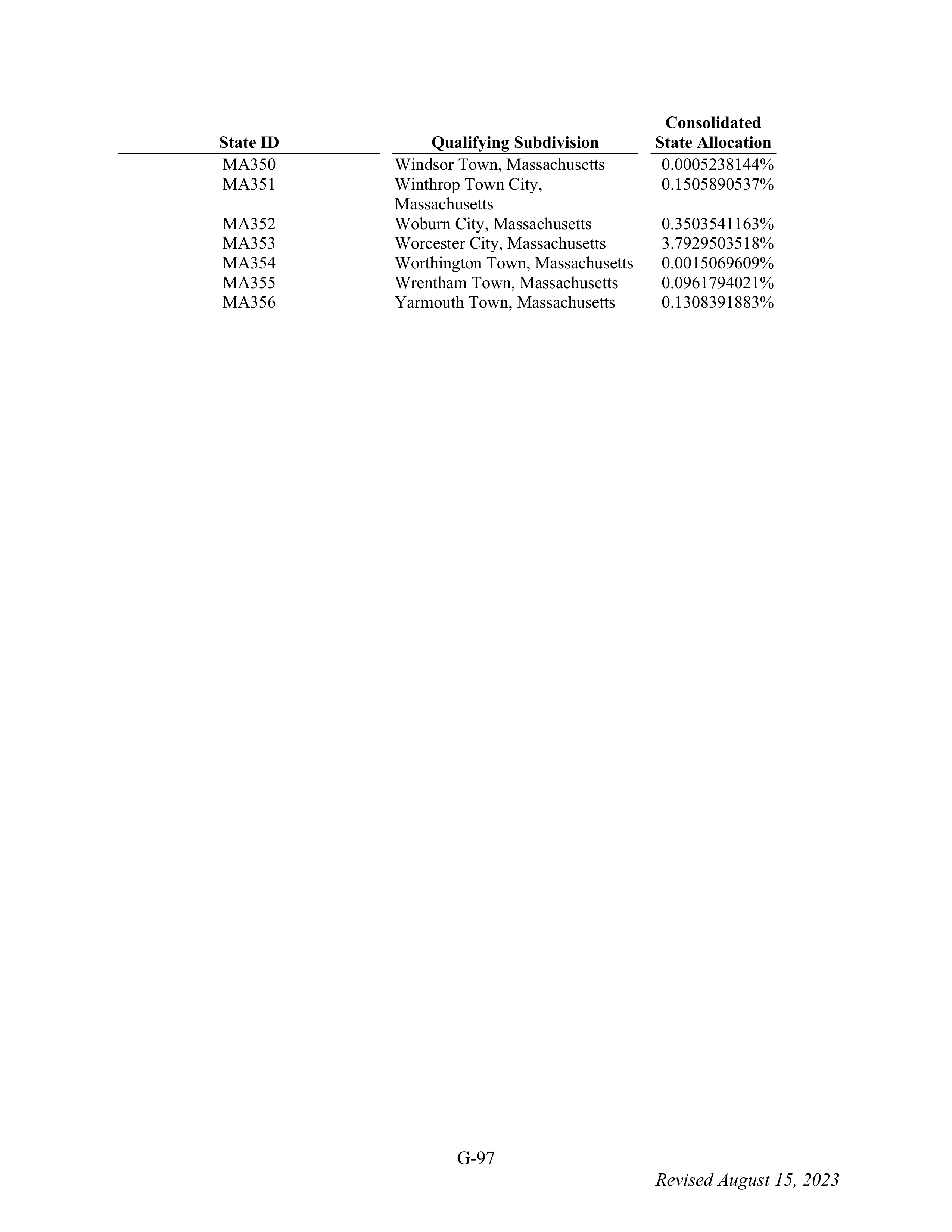 WALMART SETTLEMENT AGREEMENT — page 213