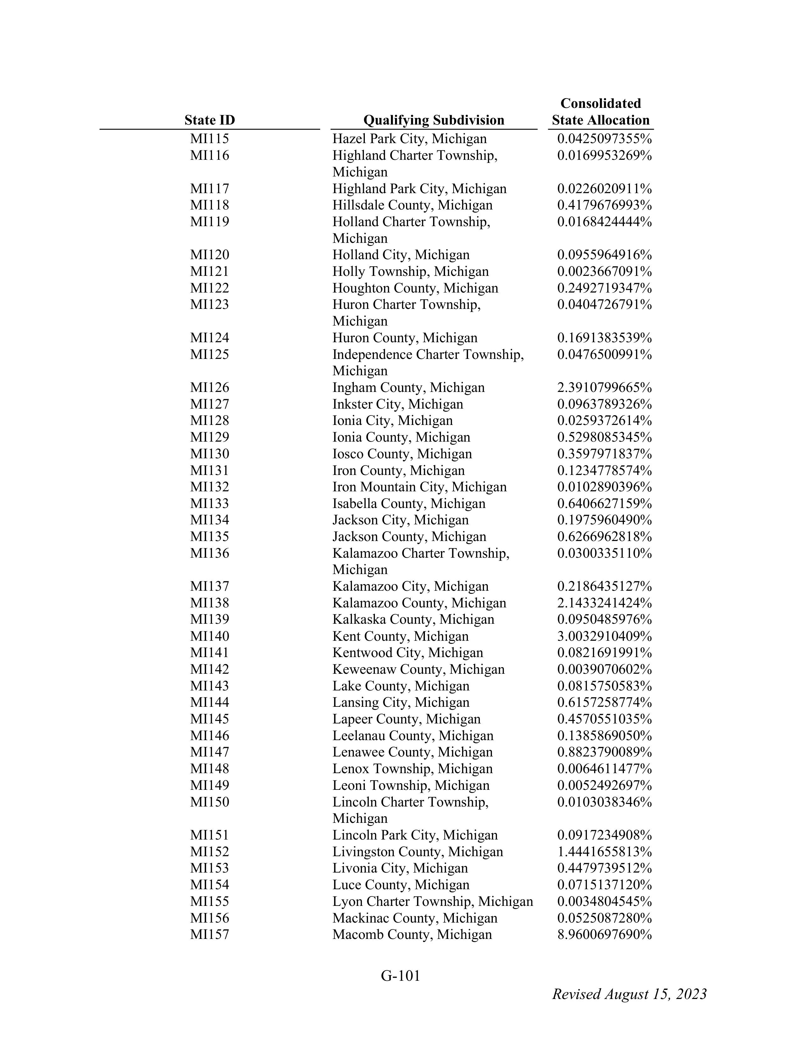WALMART SETTLEMENT AGREEMENT — page 217