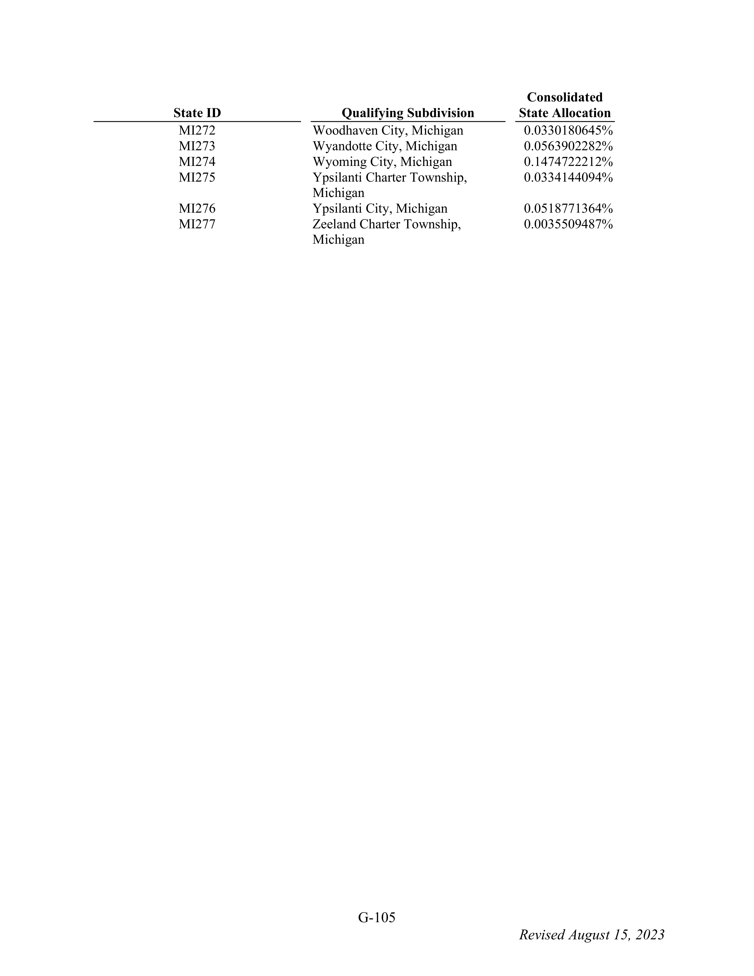 WALMART SETTLEMENT AGREEMENT — page 221