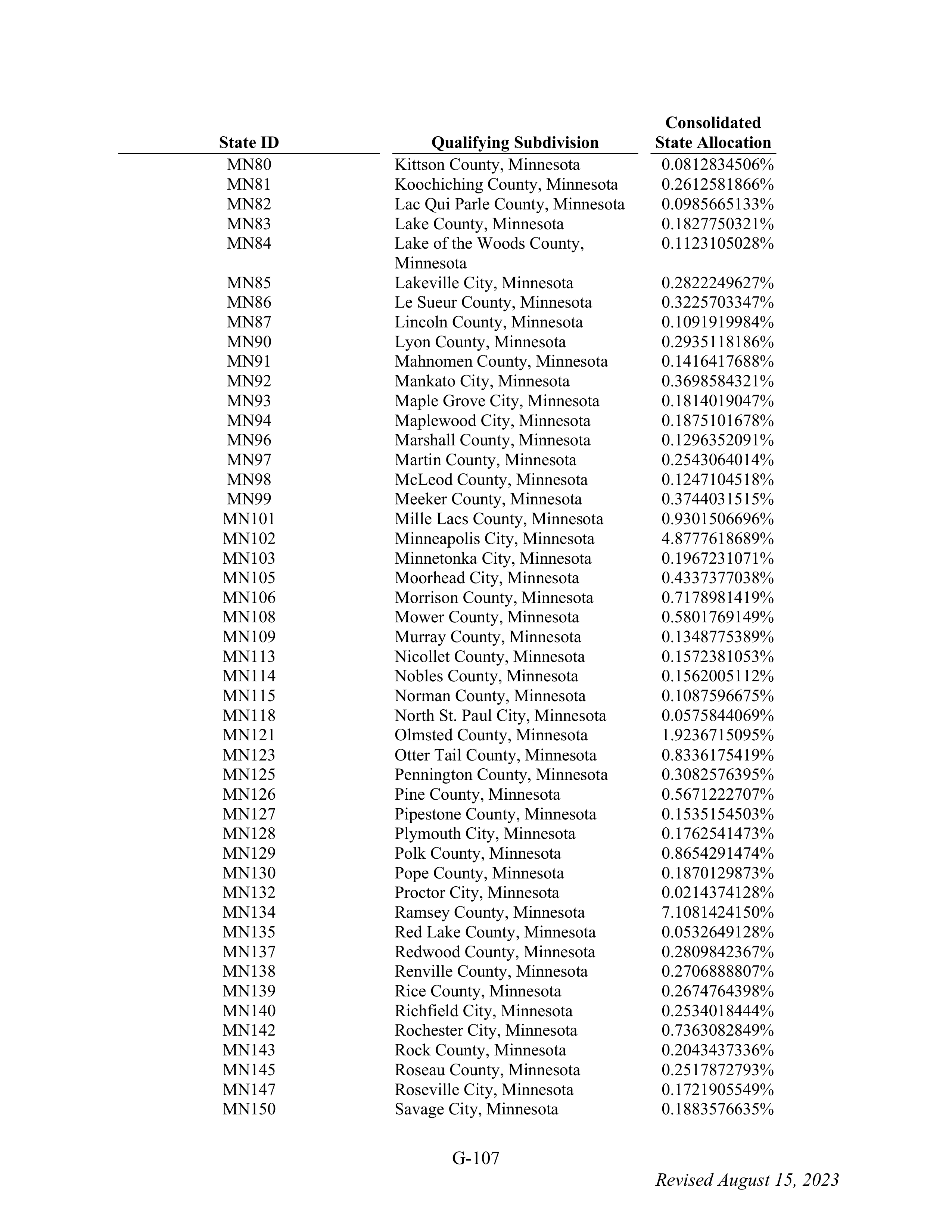 WALMART SETTLEMENT AGREEMENT — page 223