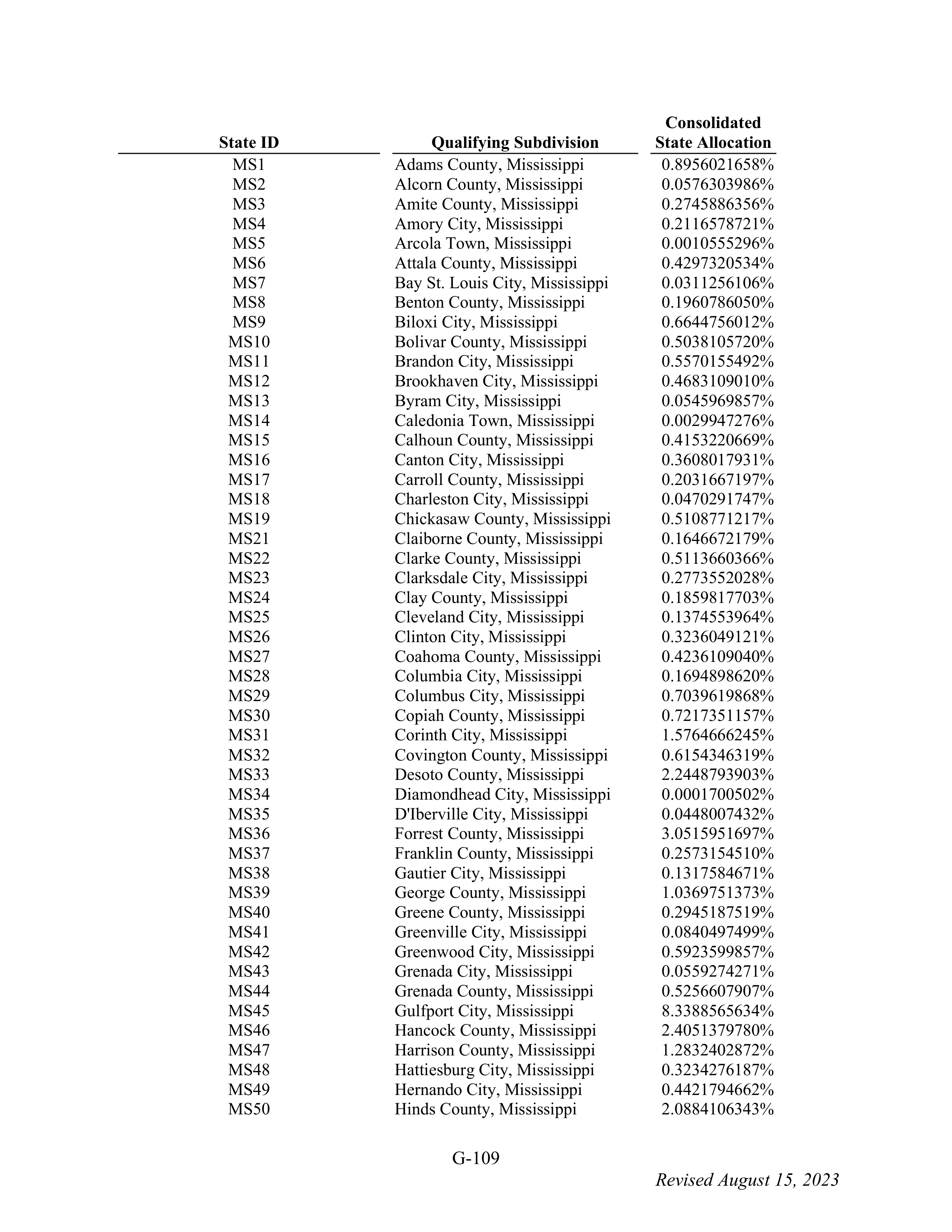 WALMART SETTLEMENT AGREEMENT — page 225