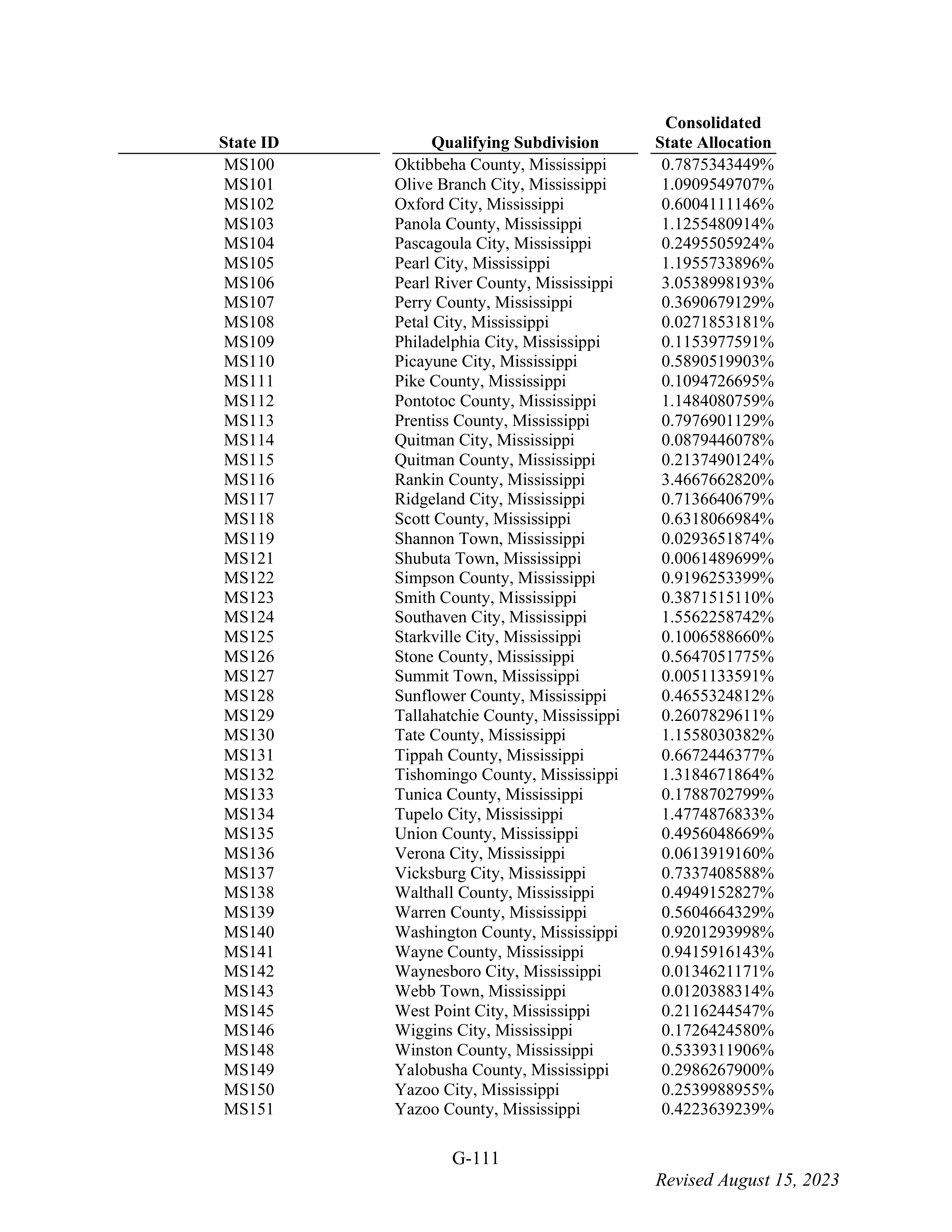 WALMART SETTLEMENT AGREEMENT — page 227
