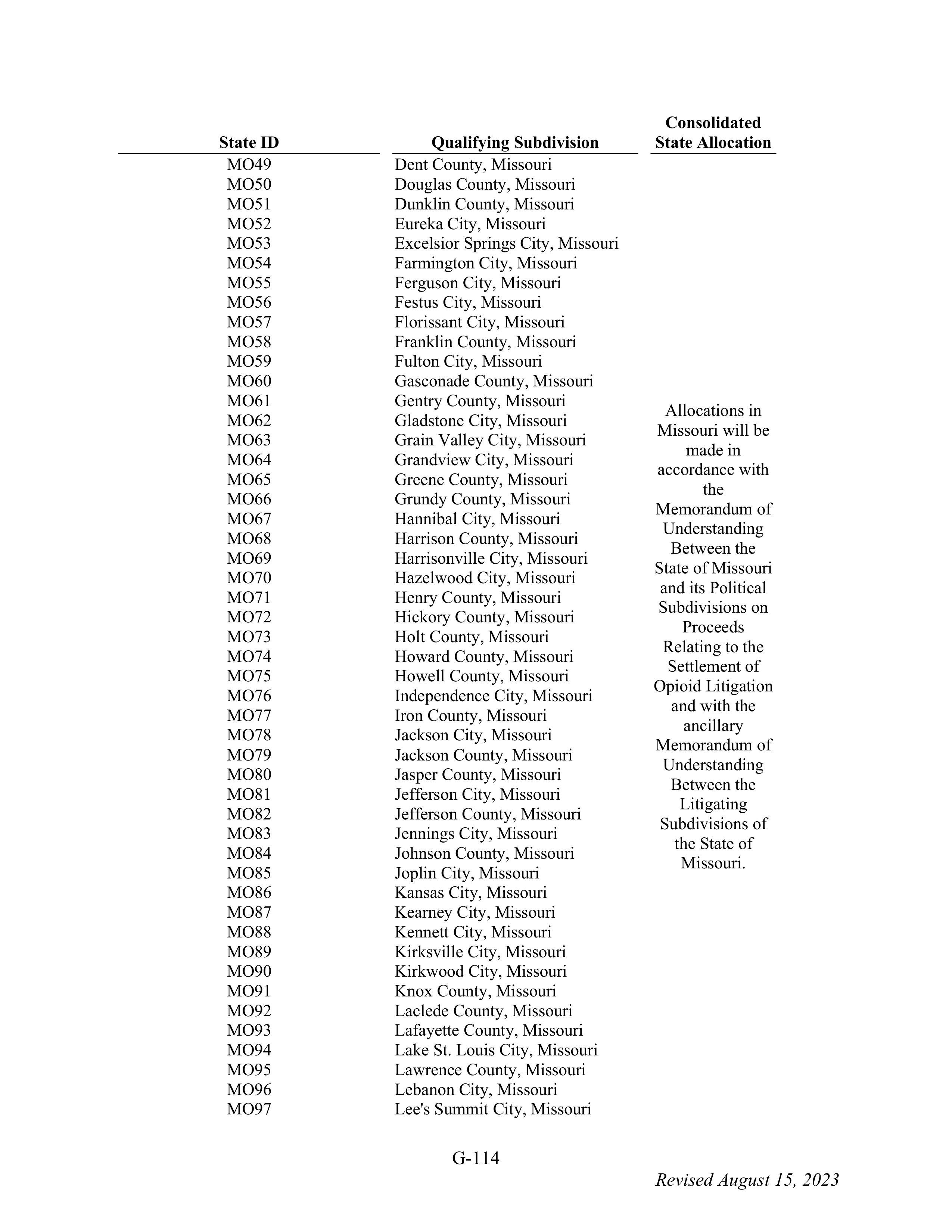 WALMART SETTLEMENT AGREEMENT — page 230