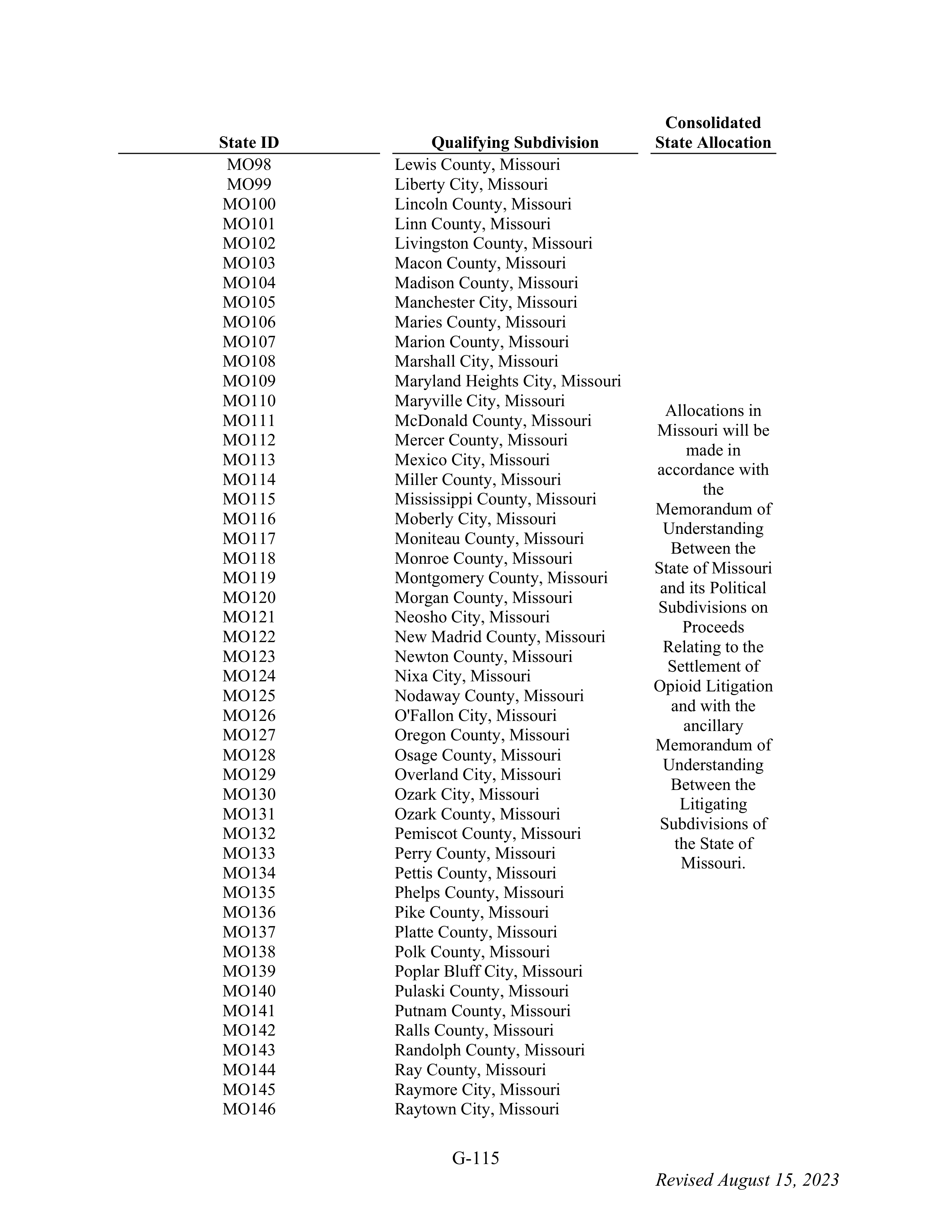 WALMART SETTLEMENT AGREEMENT — page 231