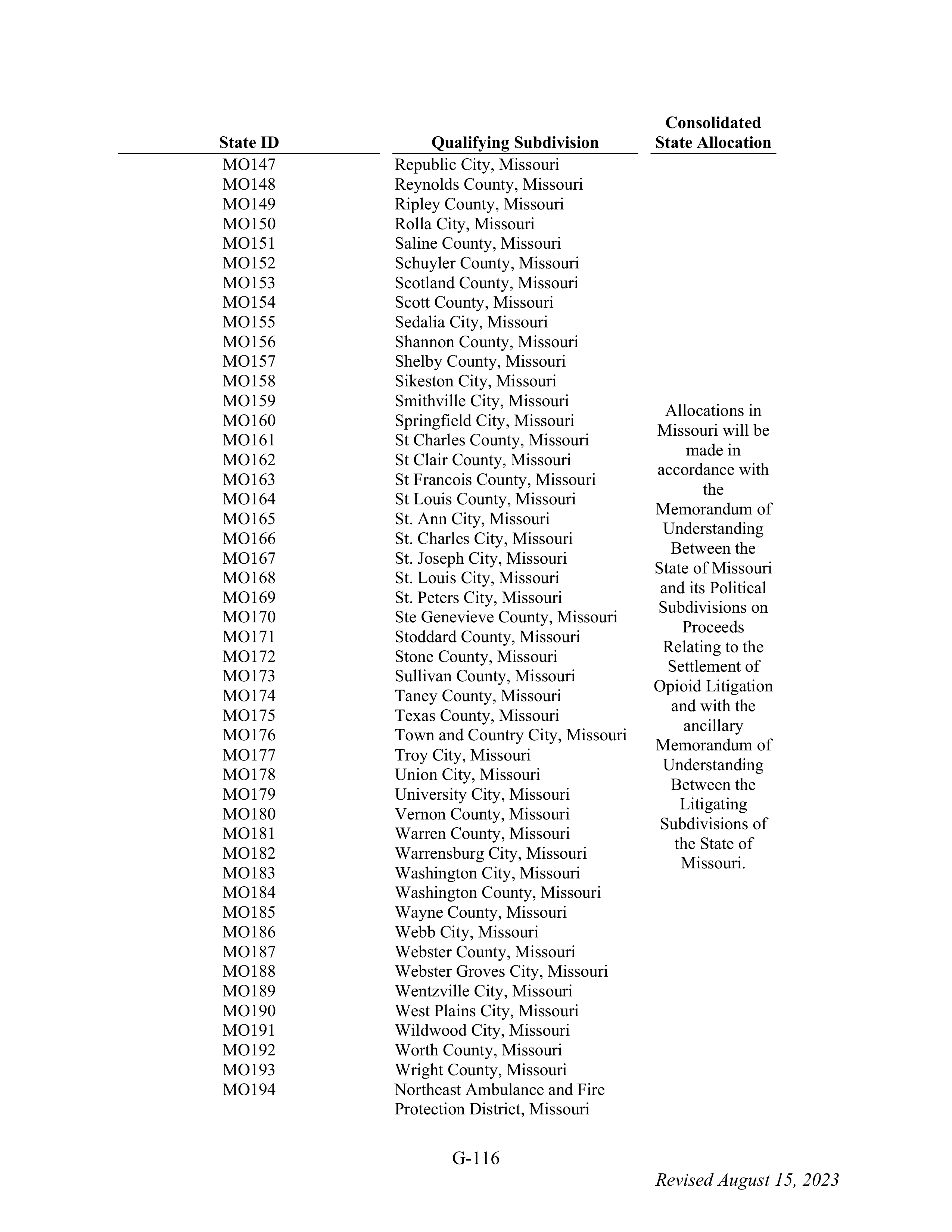 WALMART SETTLEMENT AGREEMENT — page 232