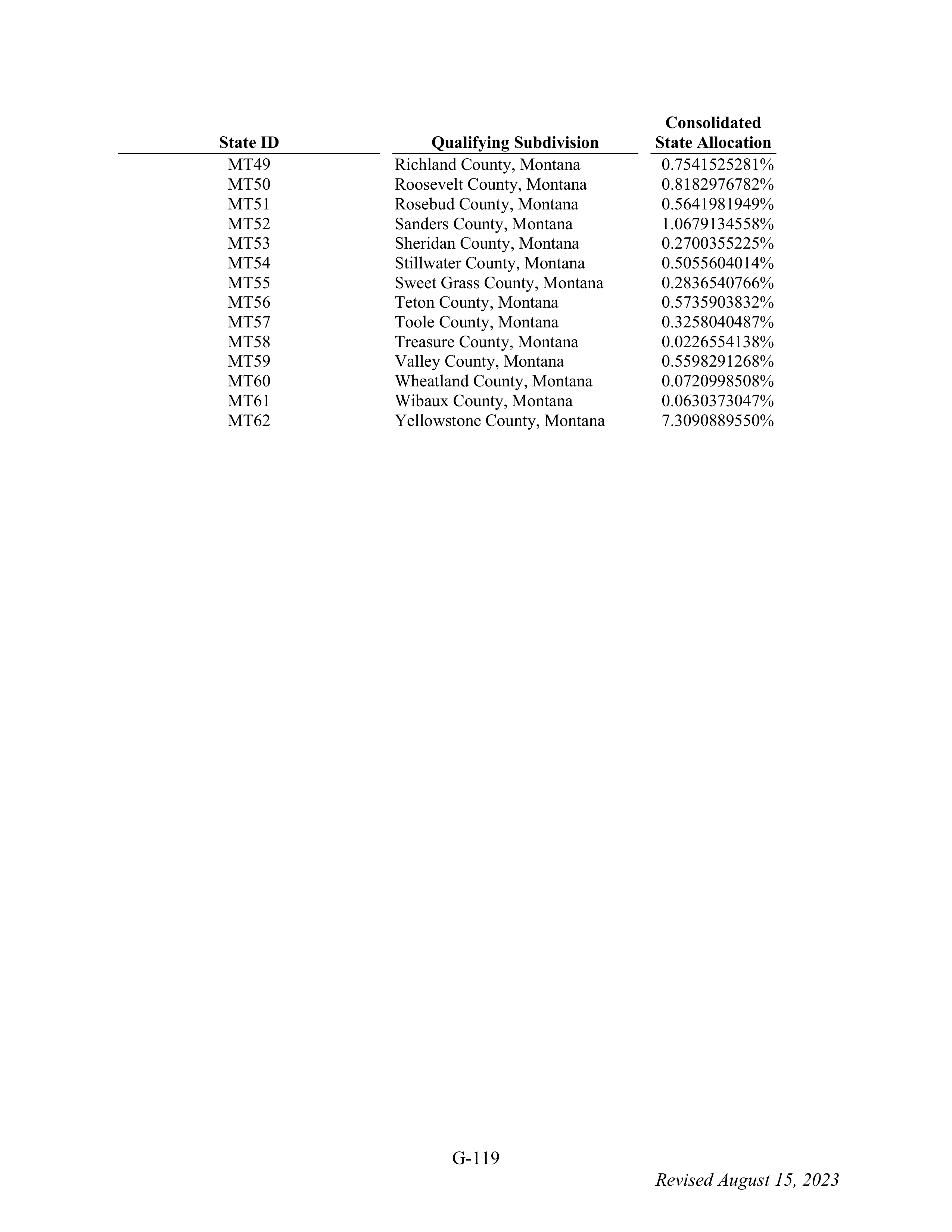 WALMART SETTLEMENT AGREEMENT — page 235